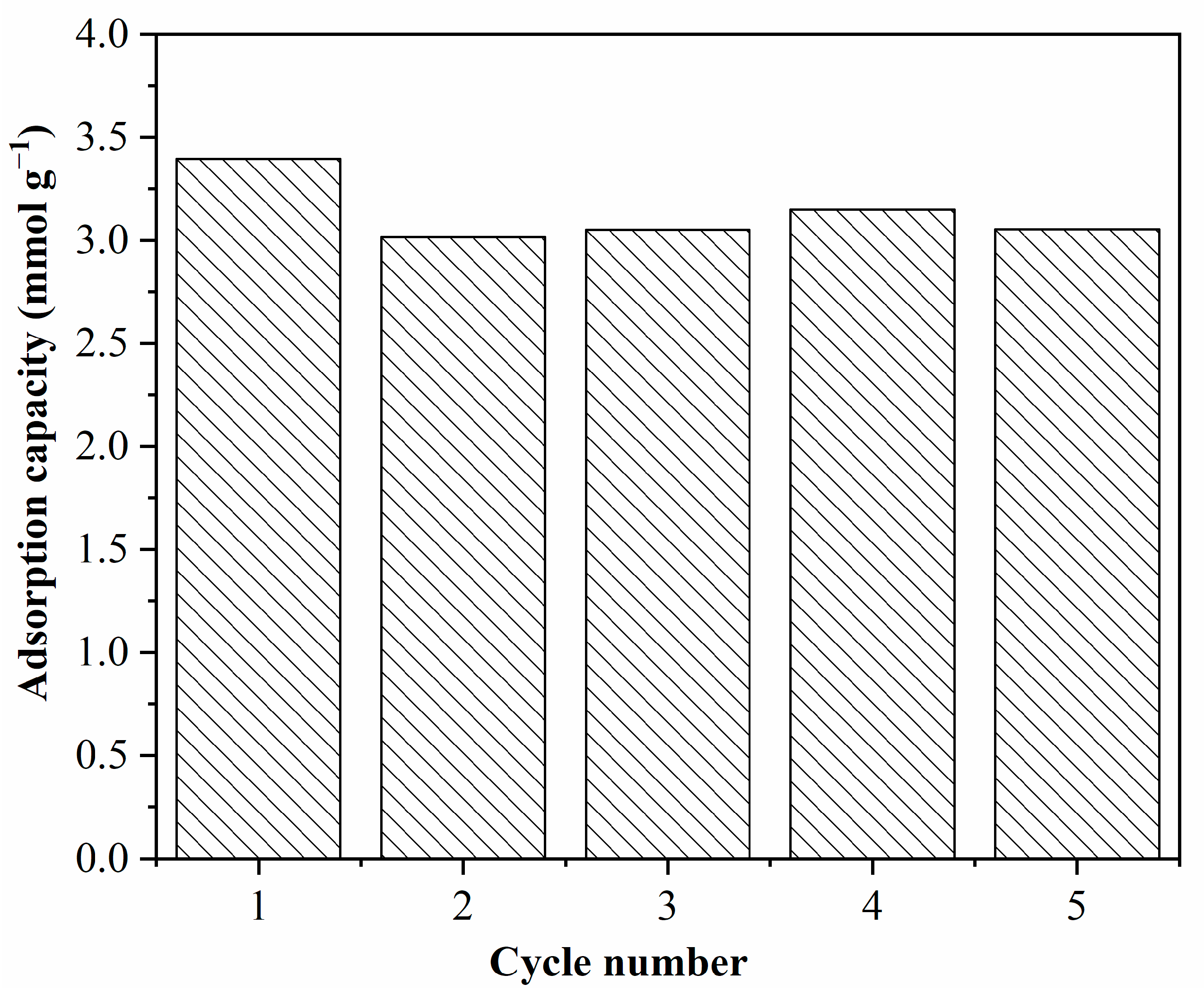 Molecules 27 03429 g010