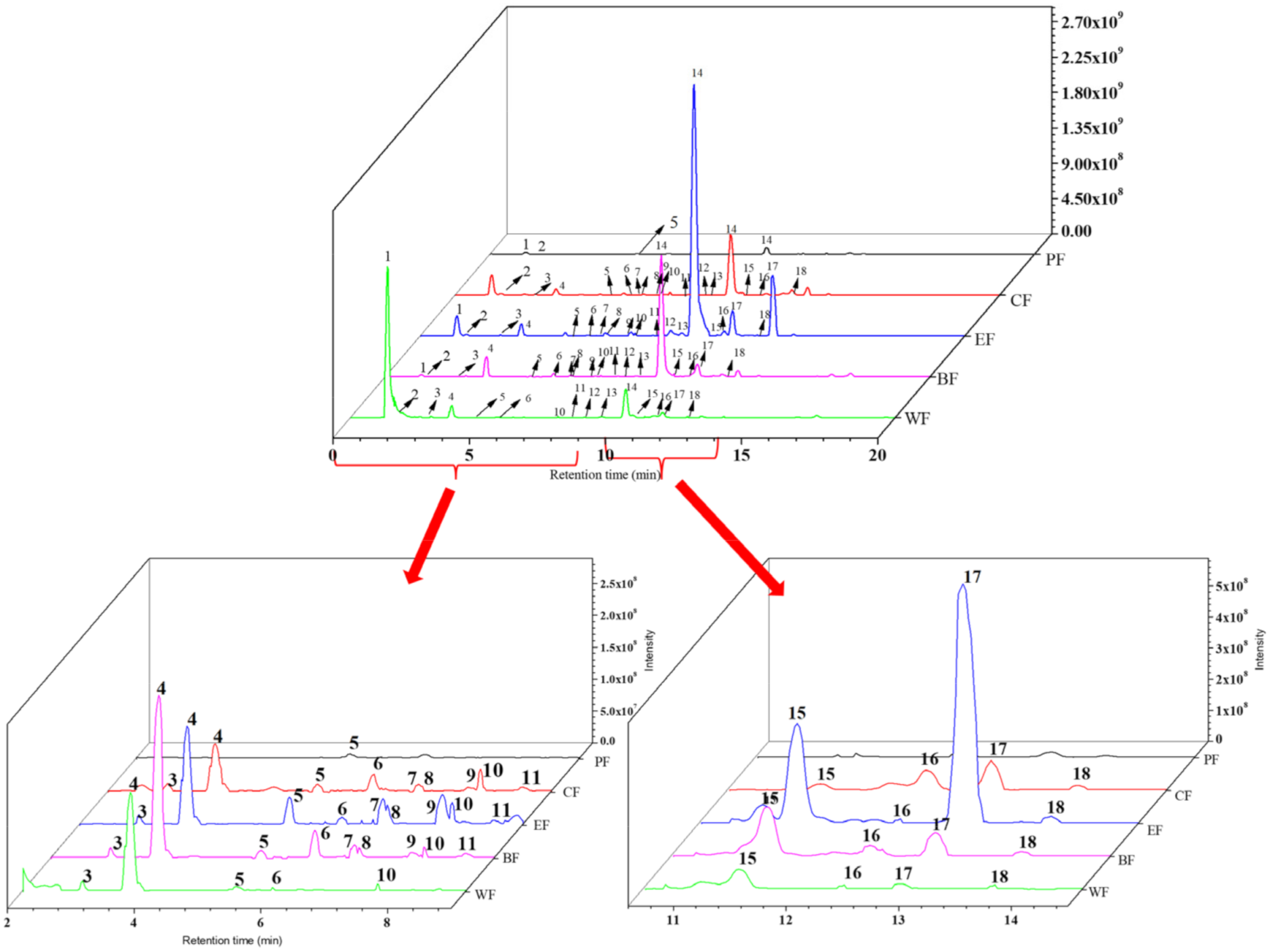 Molecules 27 03432 g002