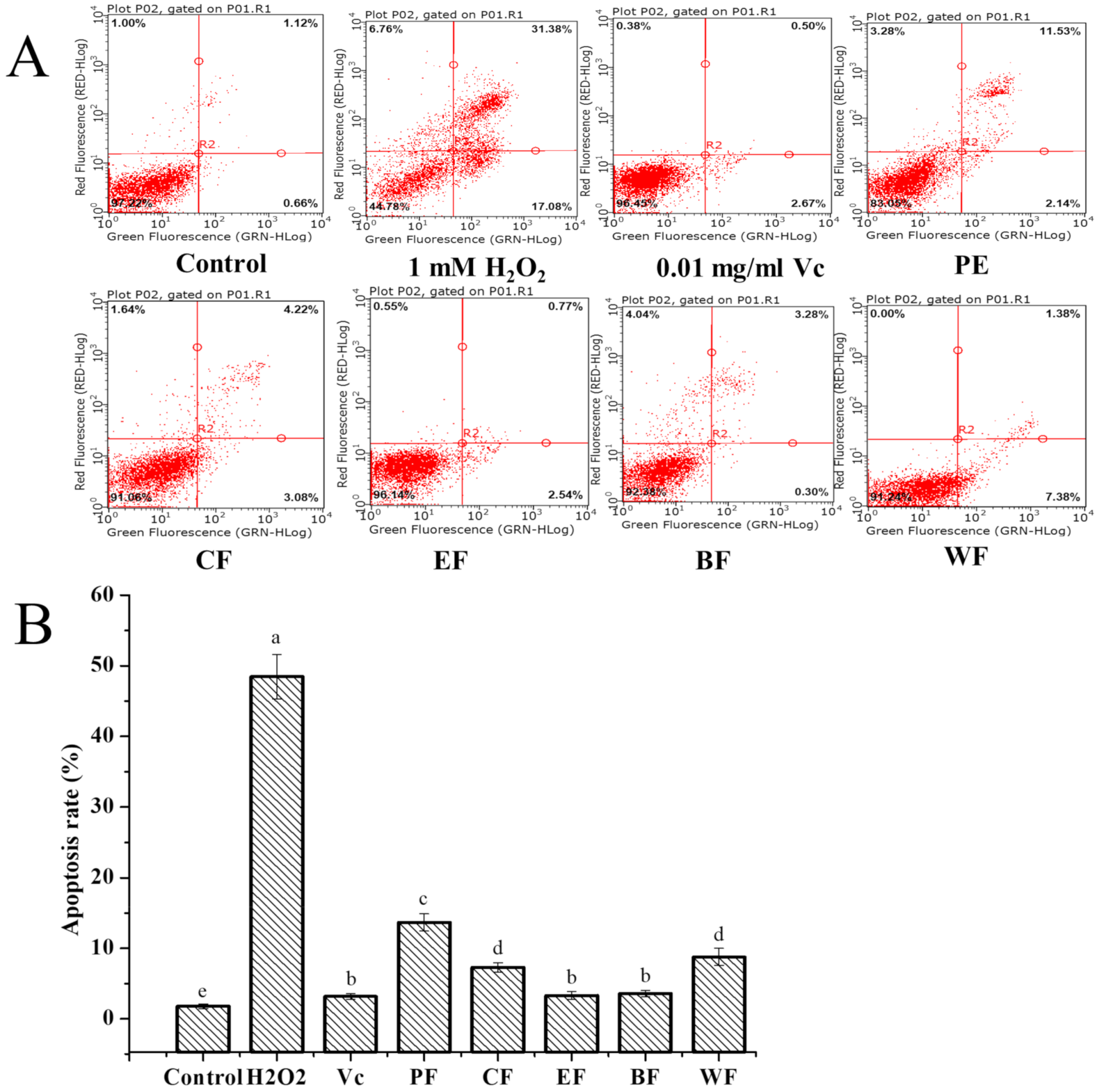 Molecules 27 03432 g005
