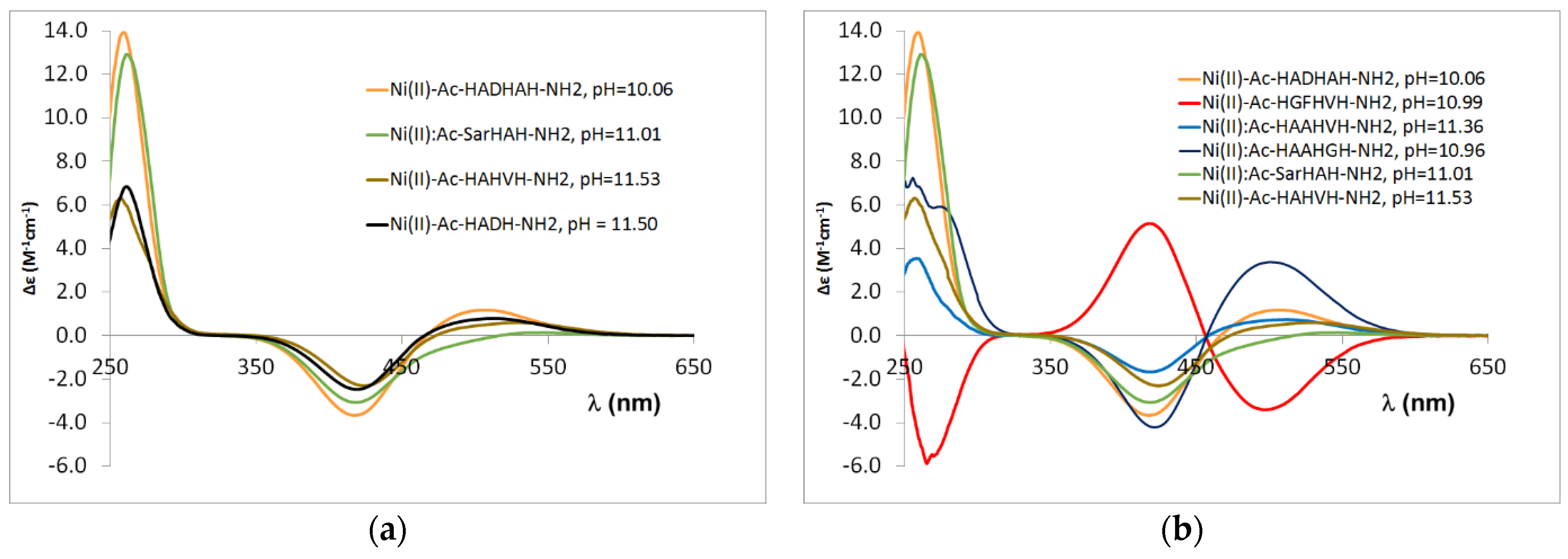 Molecules 27 03435 g011 Molecules 27 03435 g011