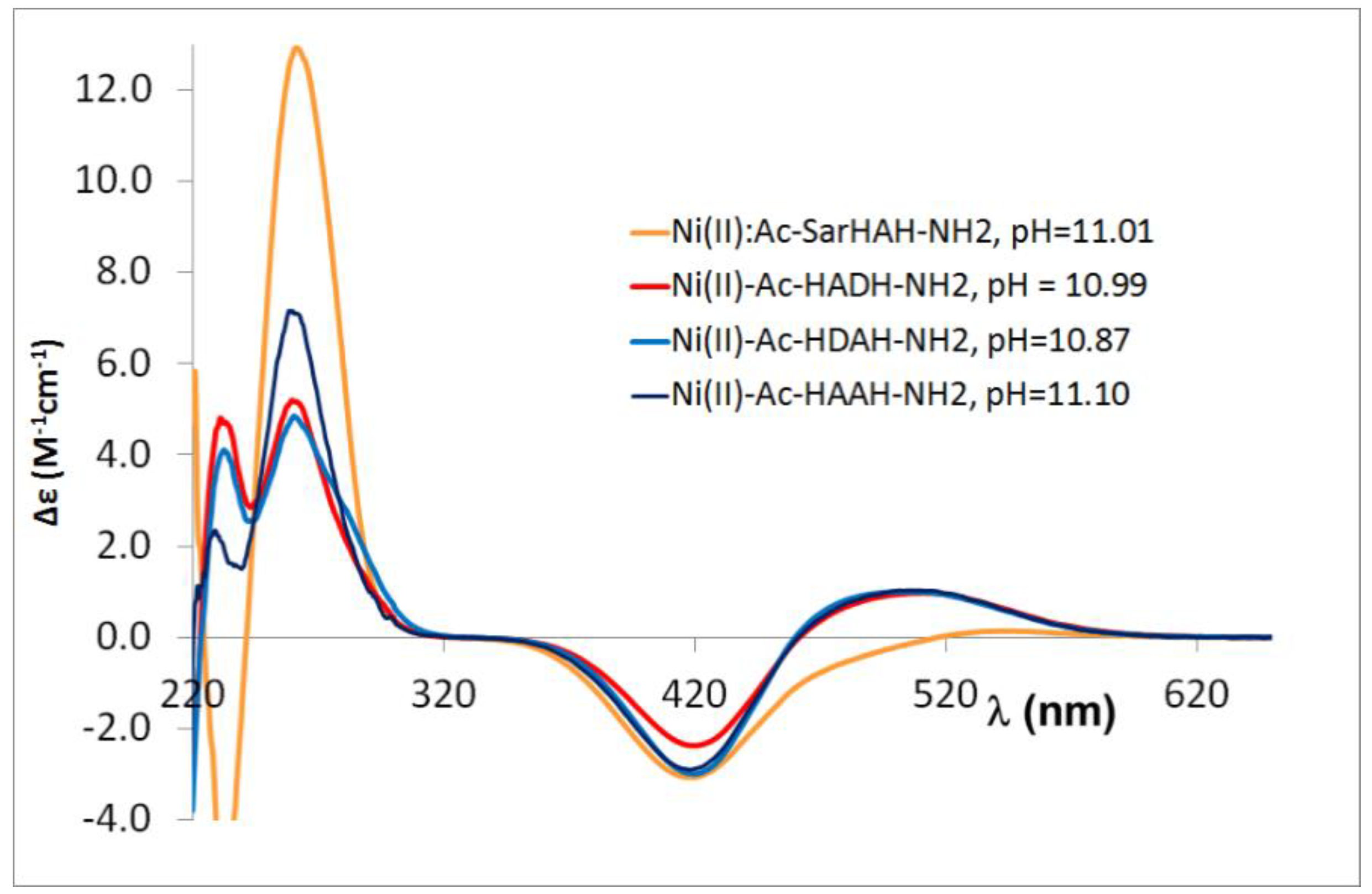 Molecules 27 03435 g0a6 Molecules 27 03435 g0a6
