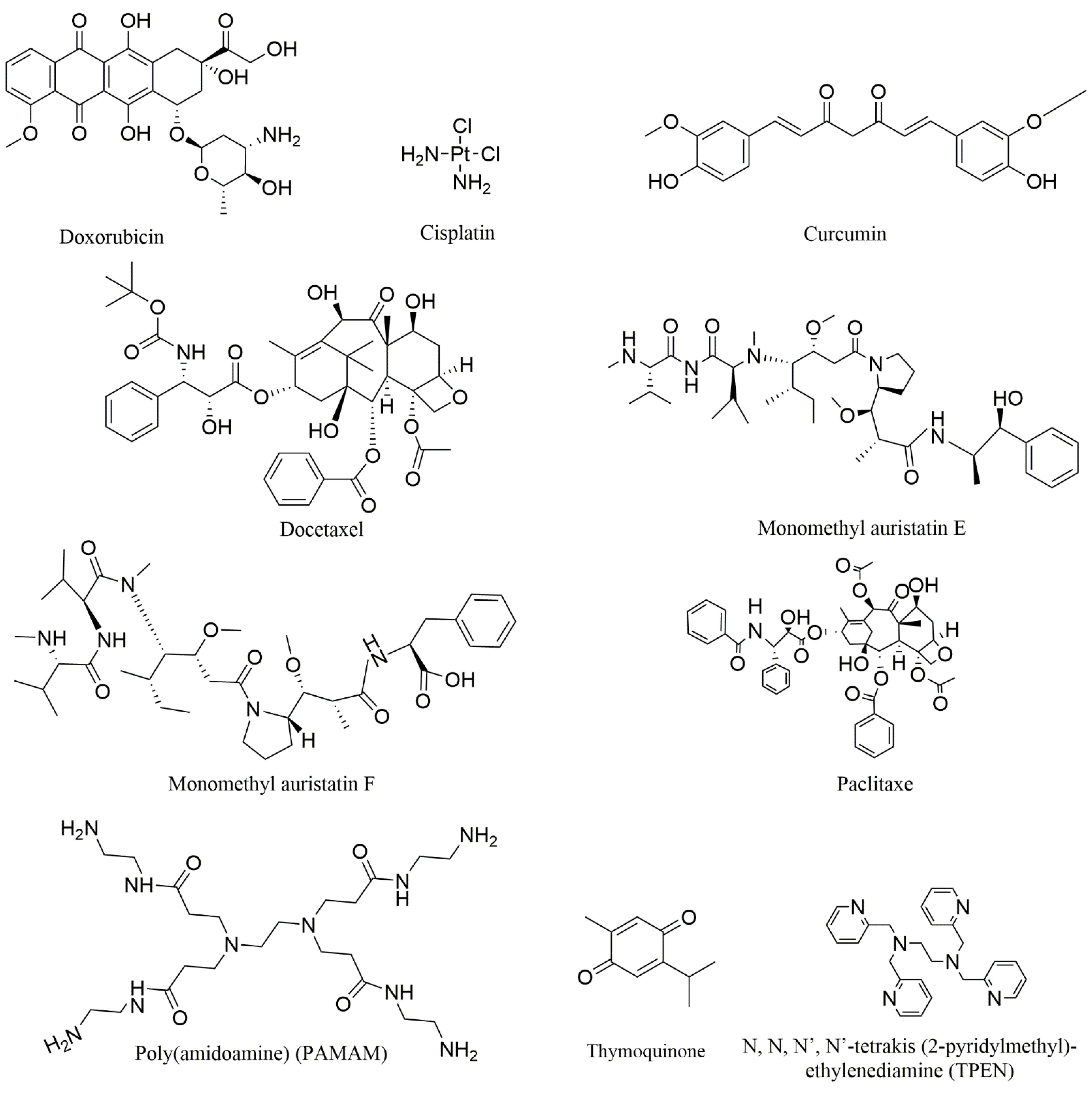 Molecules 27 03446 g001