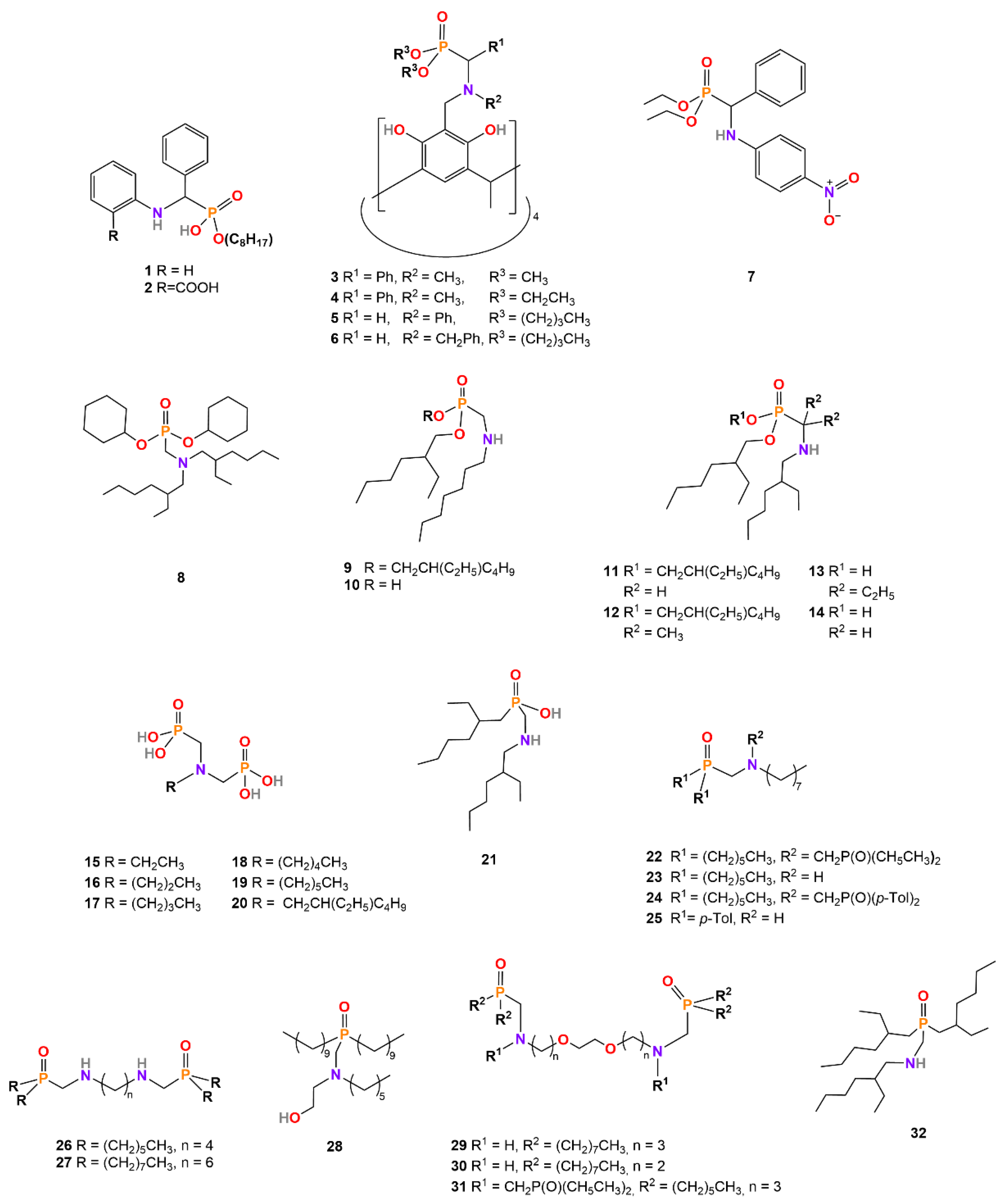 Molecules 27 03465 sch002