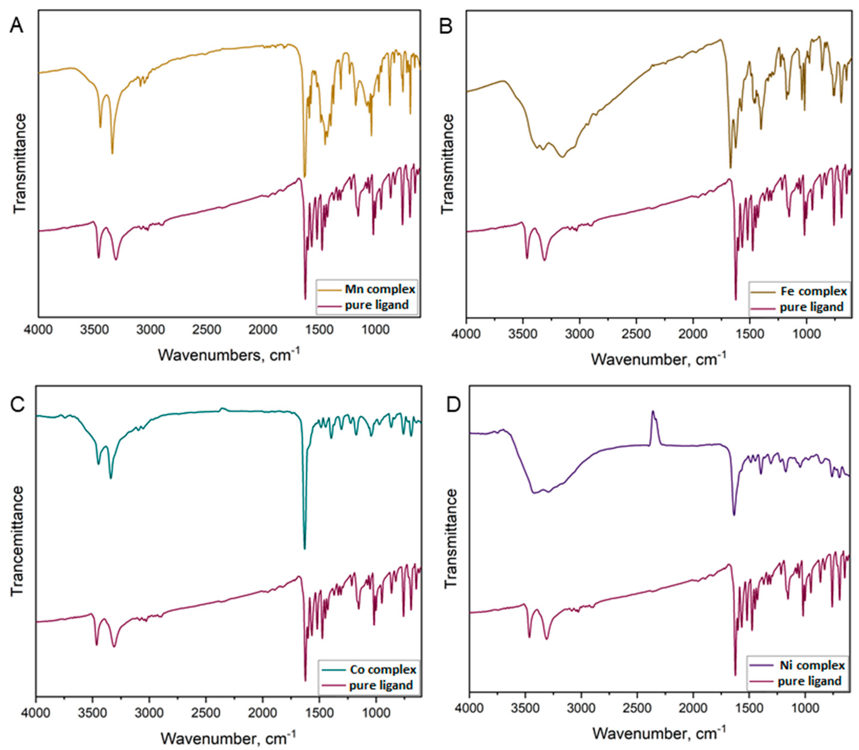 Molecules 27 03467 g004