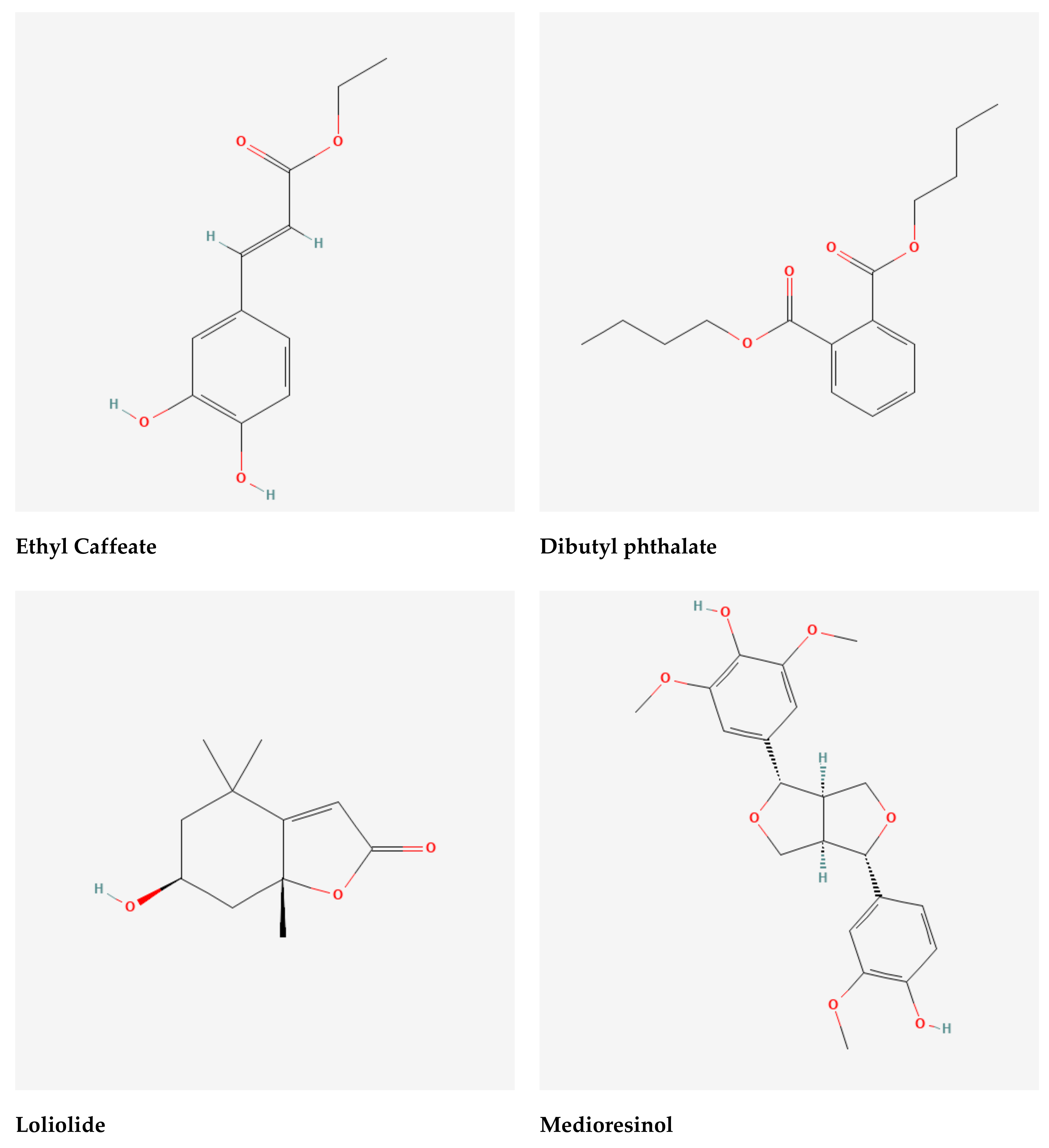 Molecules 27 03474 g004b Molecules 27 03474 g004b