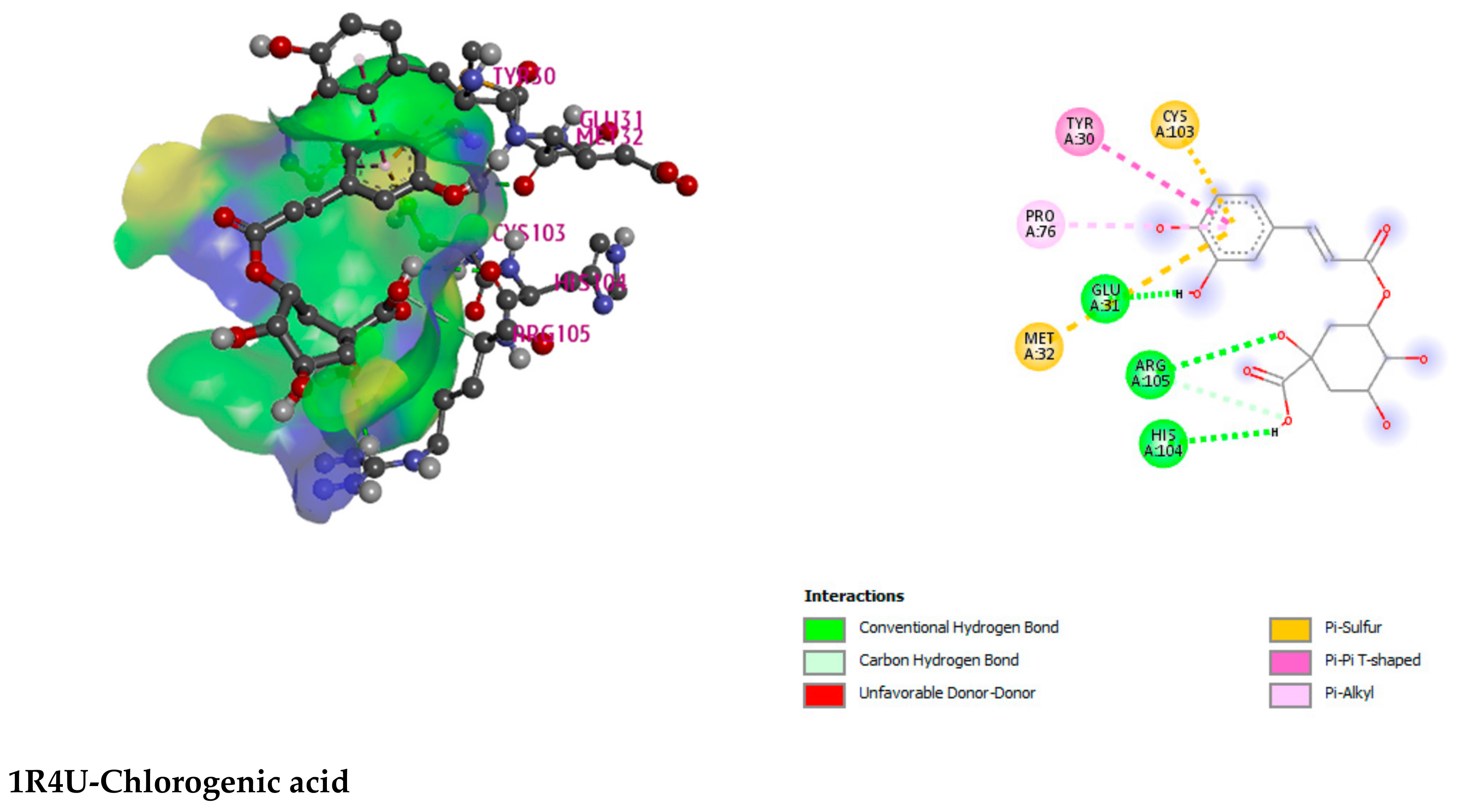 Molecules 27 03474 g005a Molecules 27 03474 g005a
