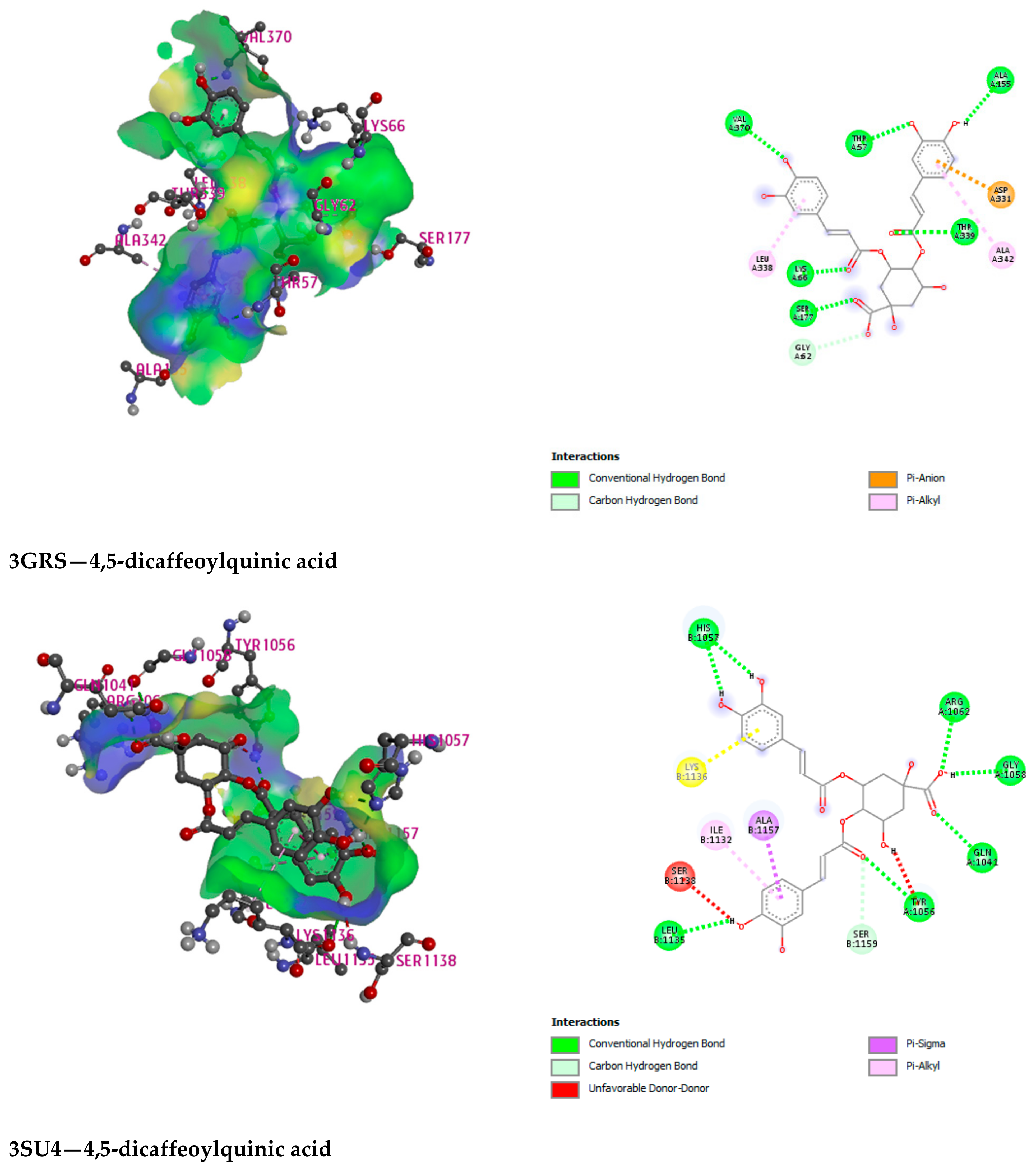 Molecules 27 03474 g005b Molecules 27 03474 g005b