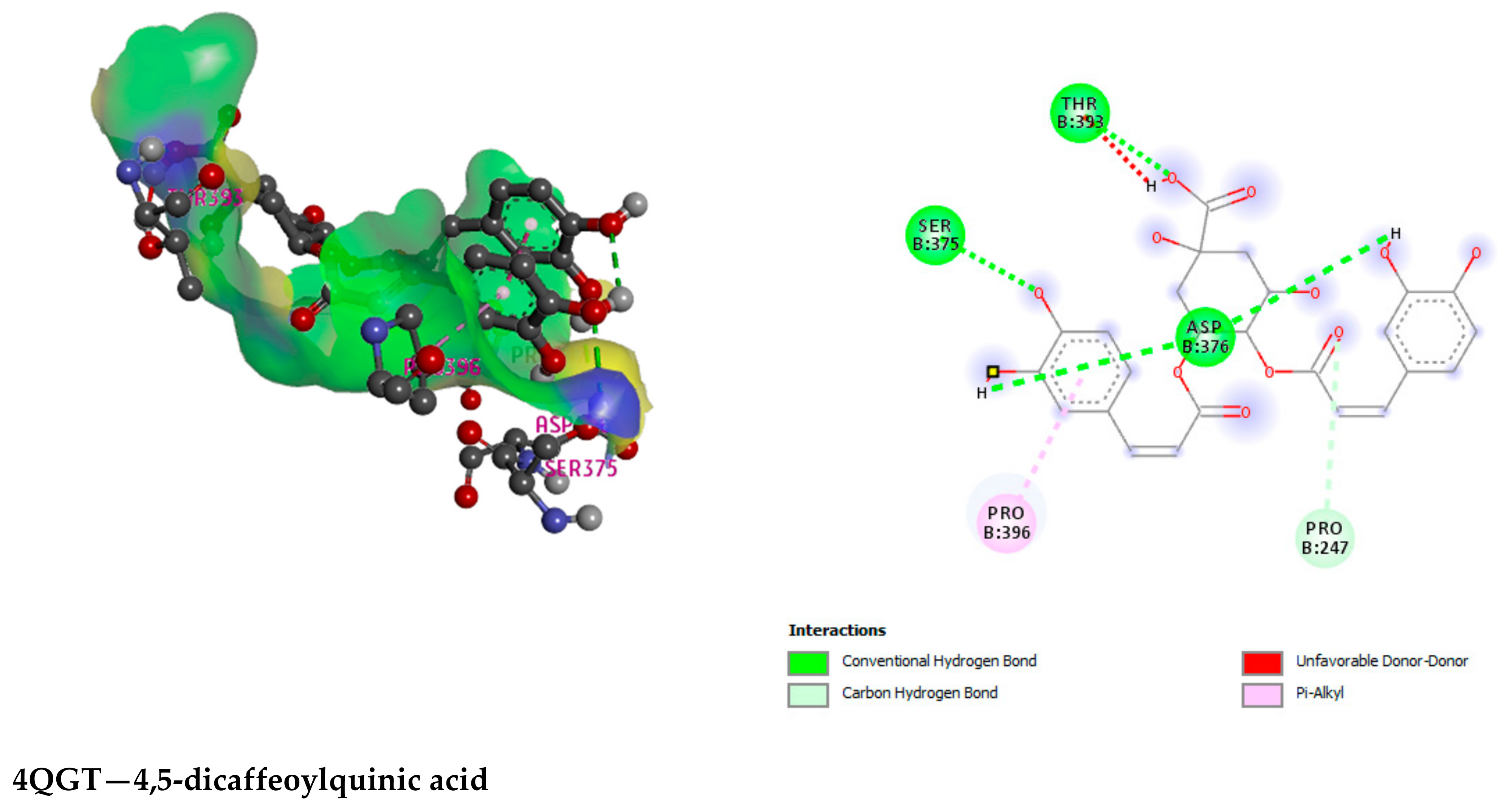 Molecules 27 03474 g005c Molecules 27 03474 g005c