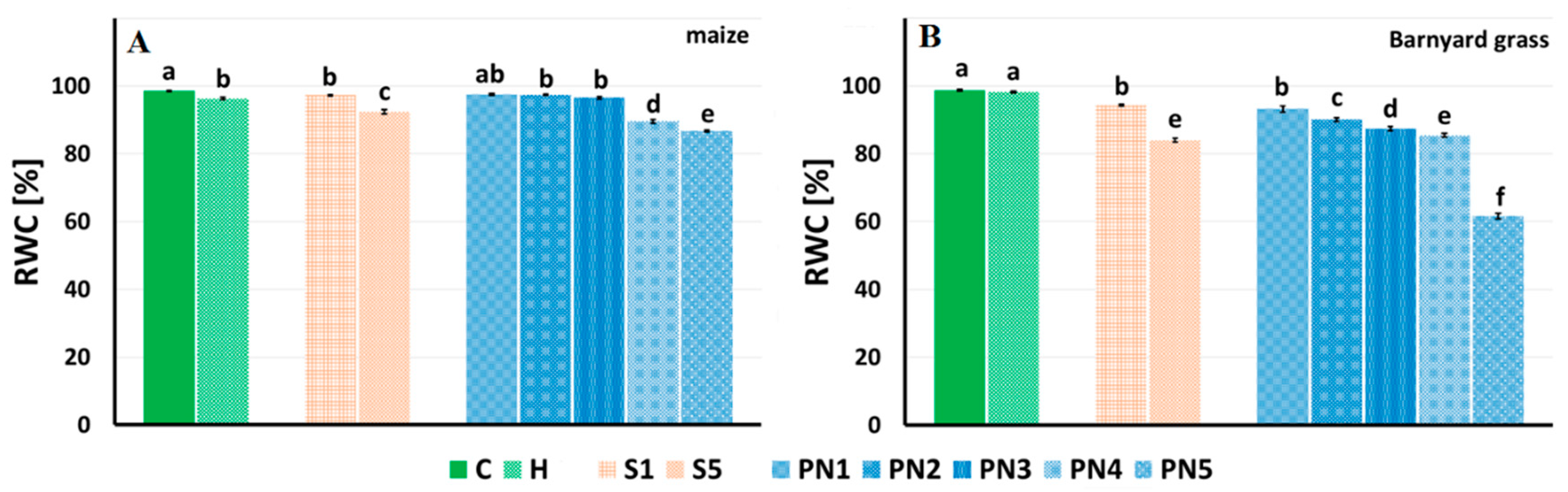 Molecules 27 03480 g009