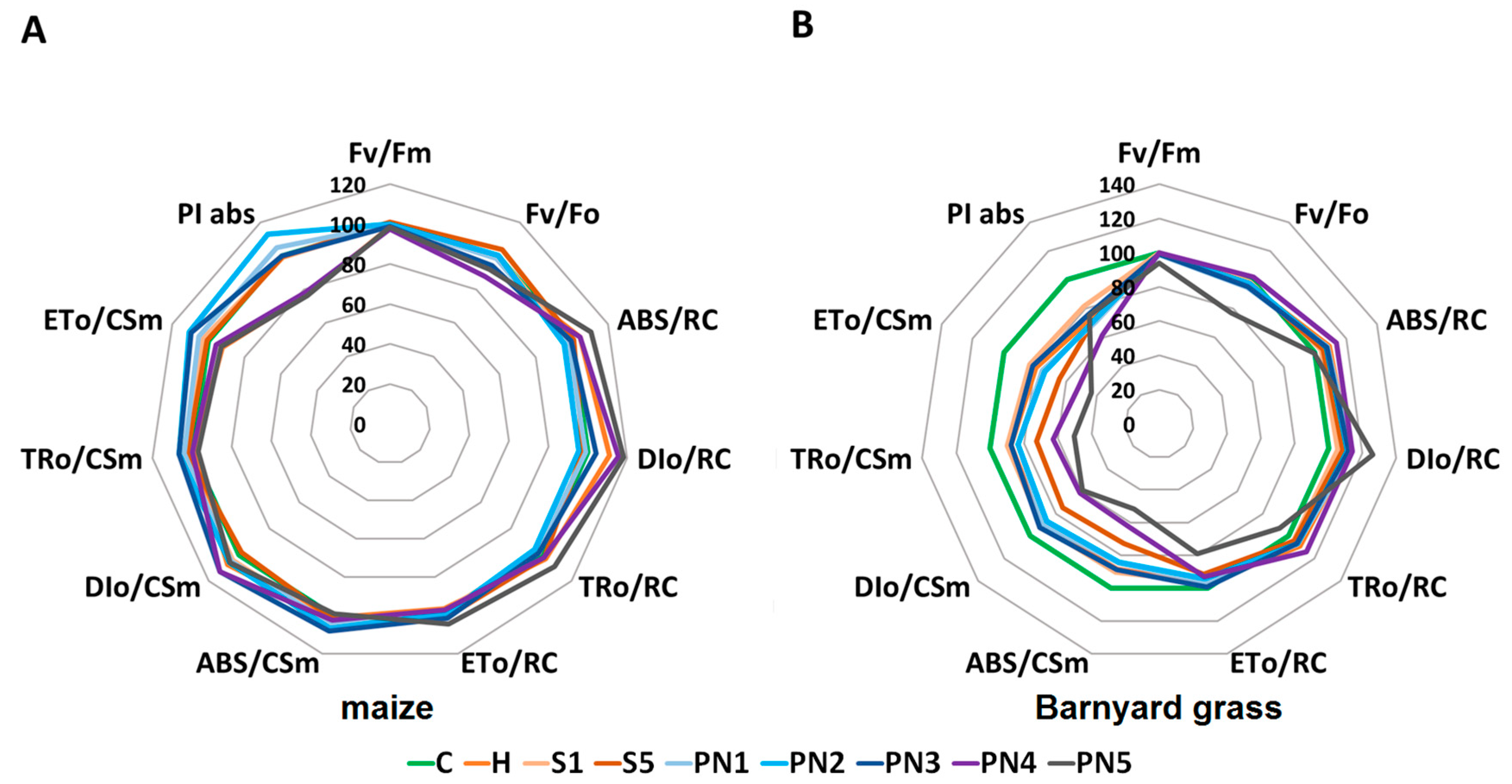 Molecules 27 03480 g010