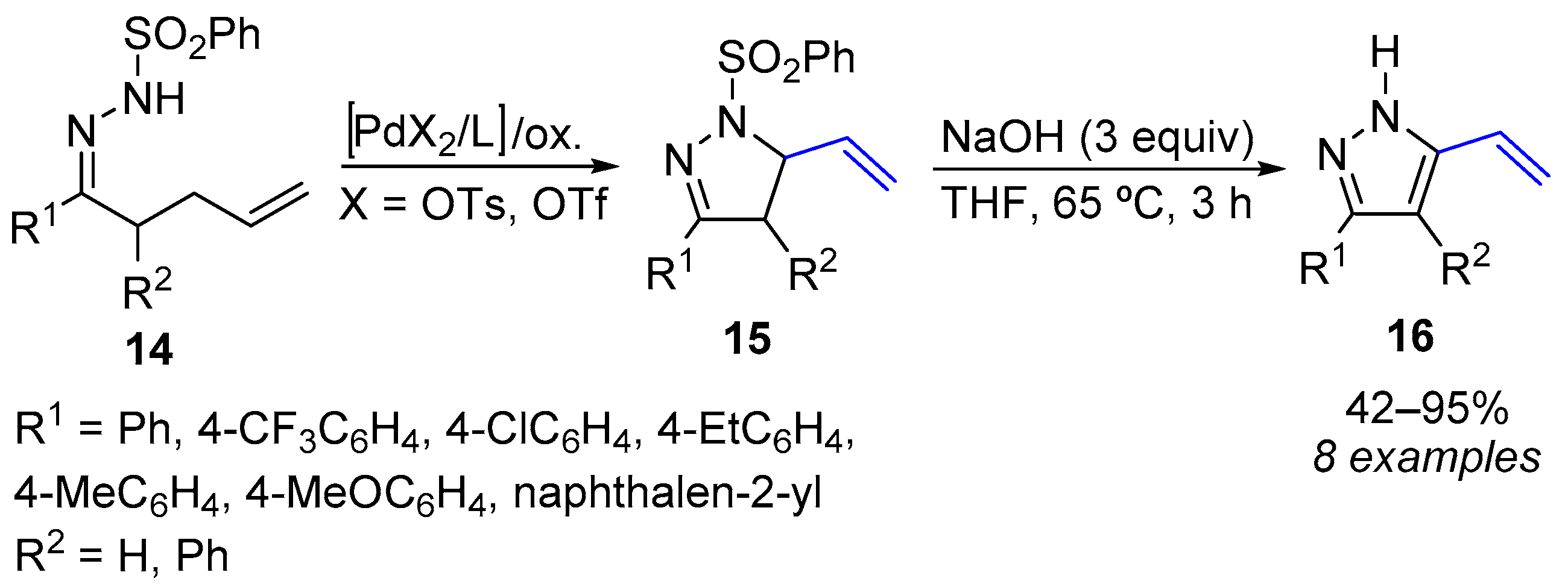 Molecules 27 03493 sch005