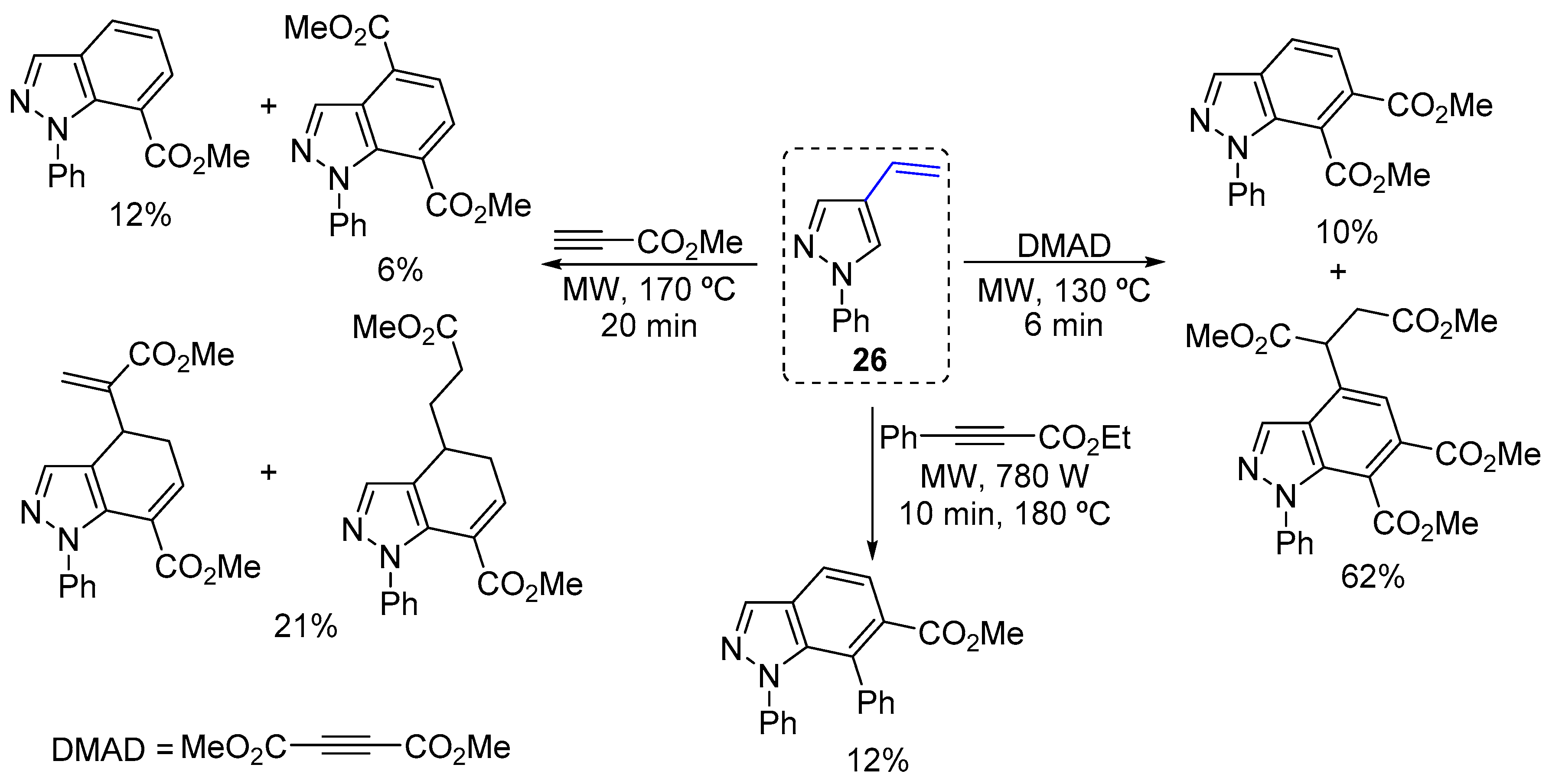 Molecules 27 03493 sch010