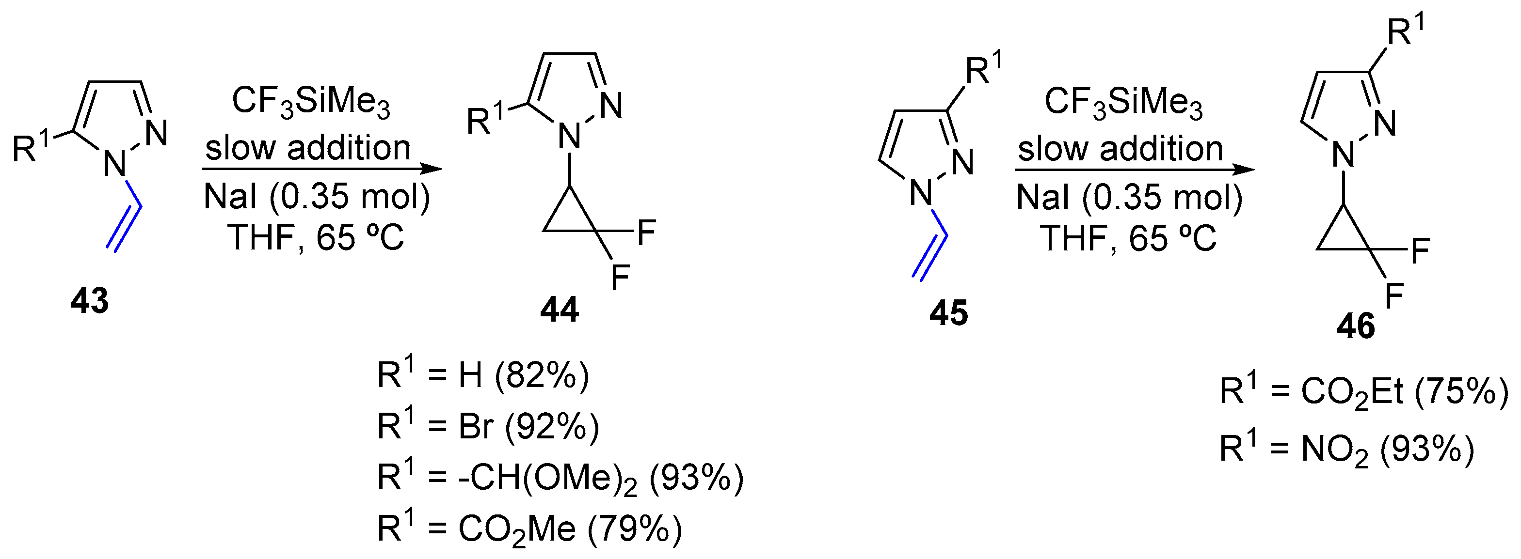 Molecules 27 03493 sch016