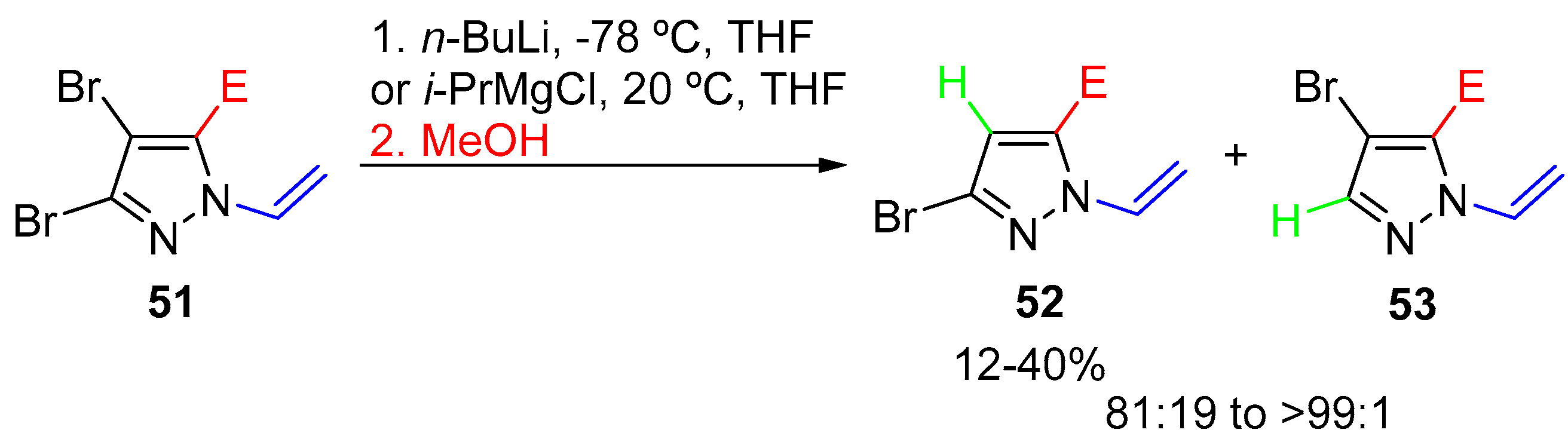 Molecules 27 03493 sch020
