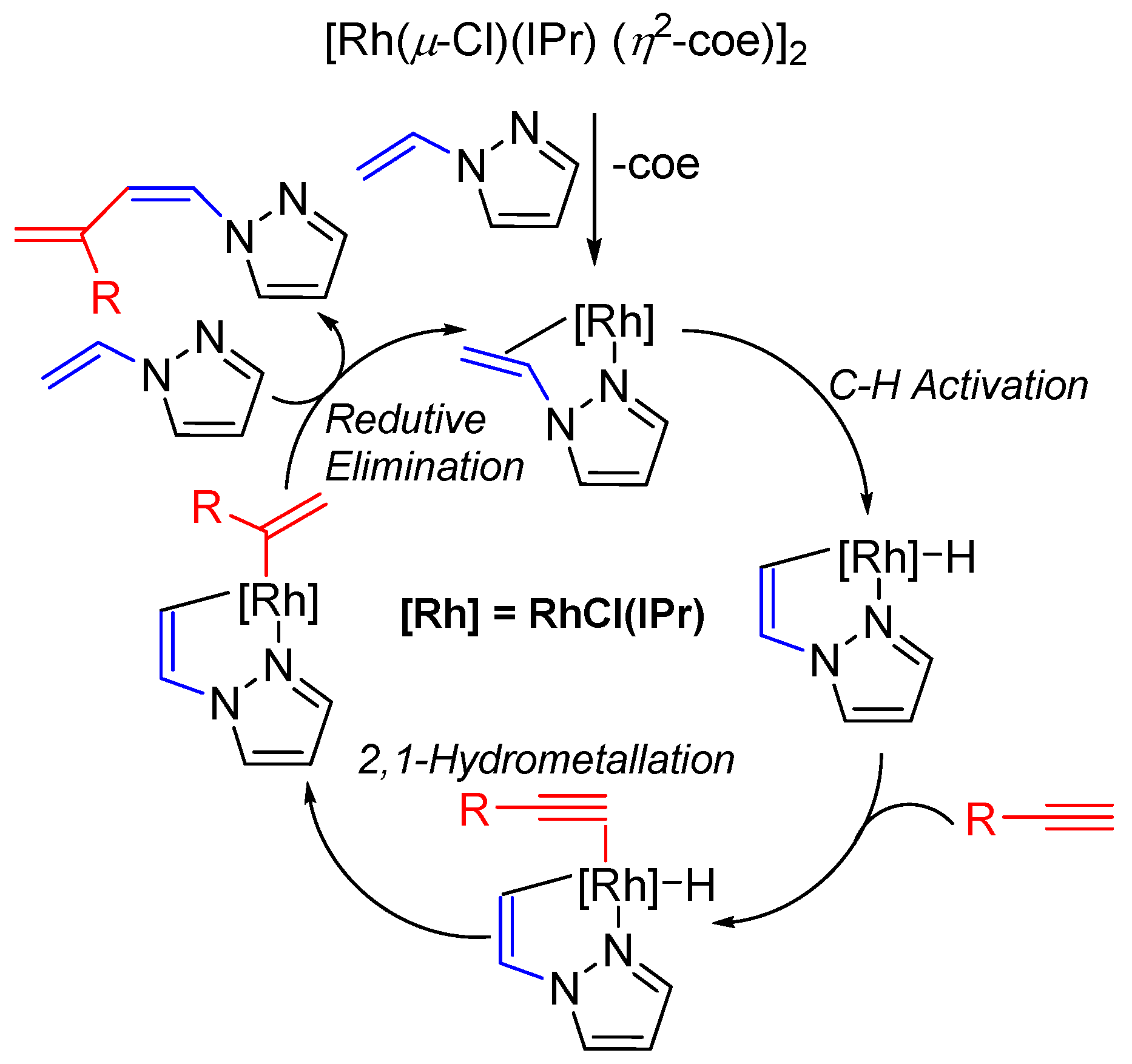 Molecules 27 03493 sch024