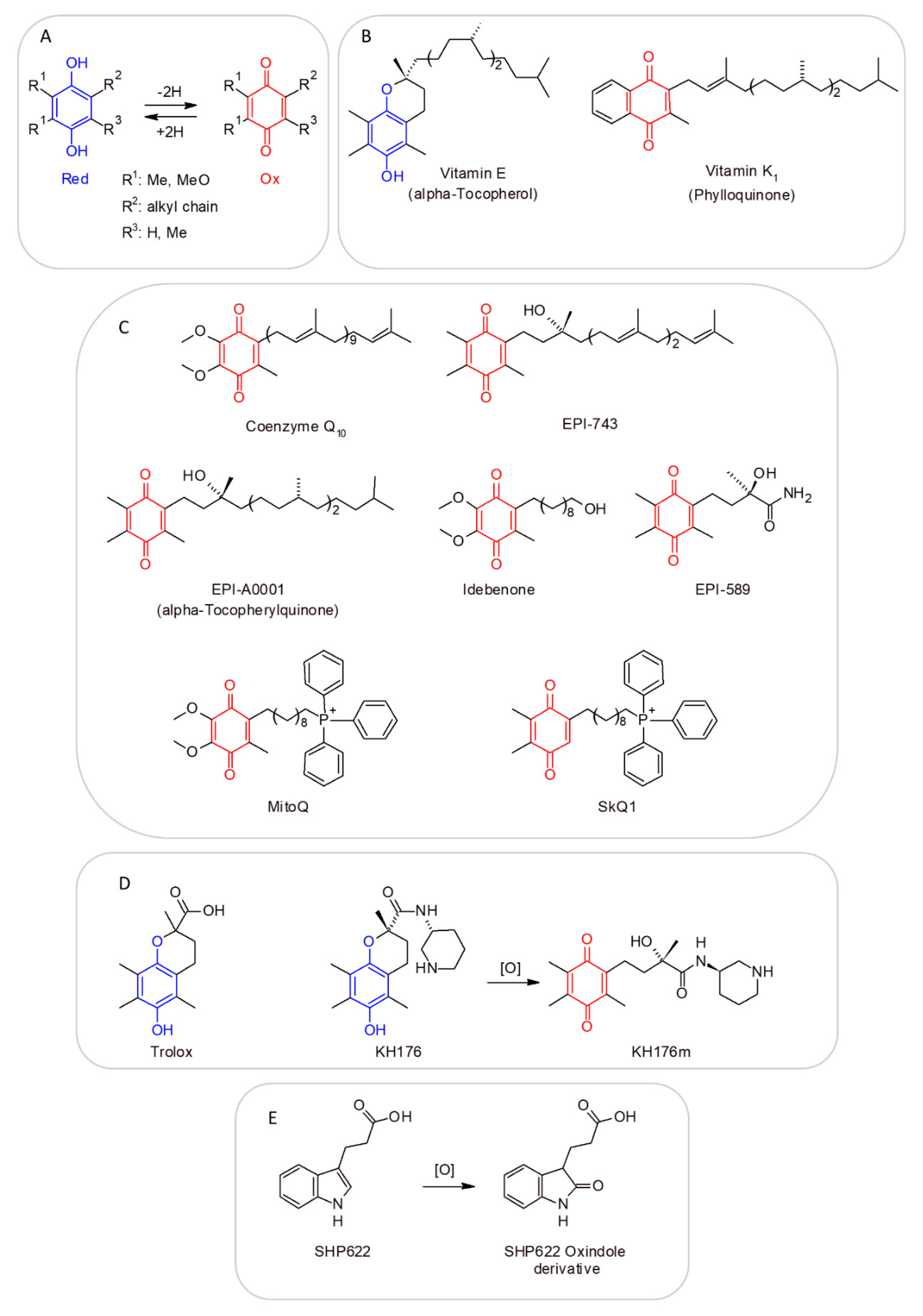 Molecules 27 03494 g008 Molecules 27 03494 g008