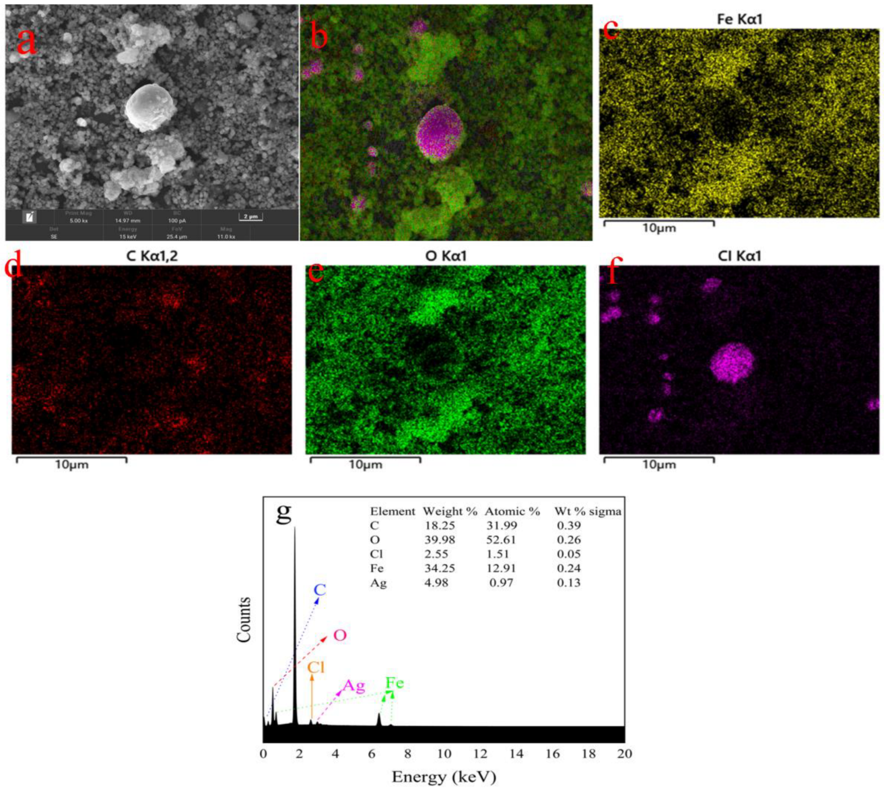 Molecules 27 03497 g011