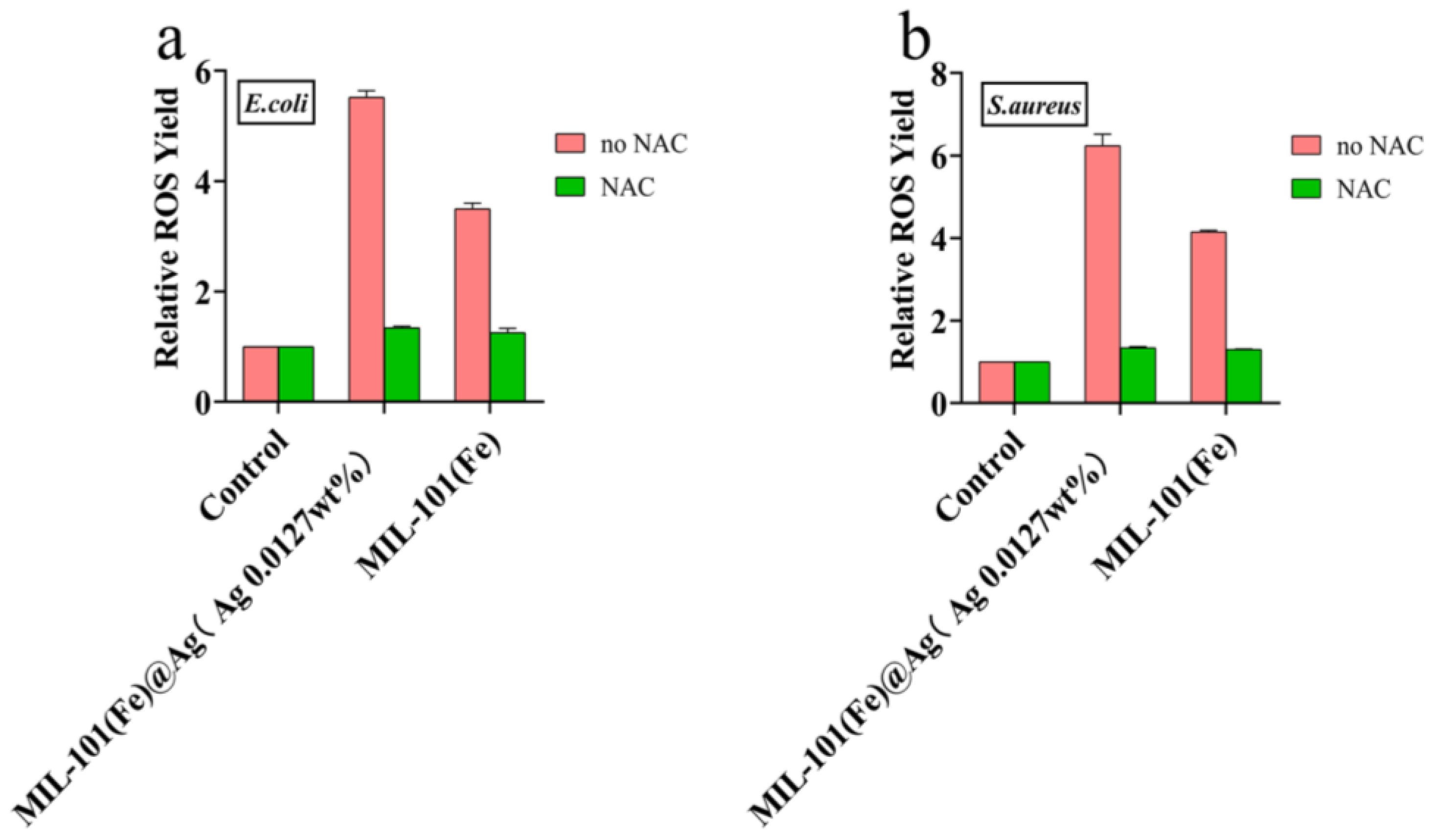 Molecules 27 03497 g014