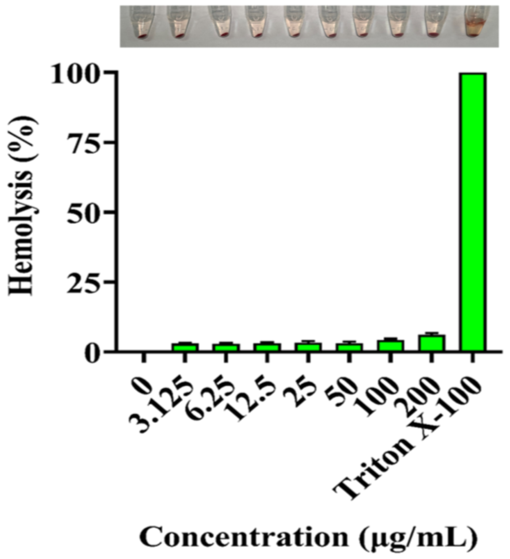 Molecules 27 03497 g016