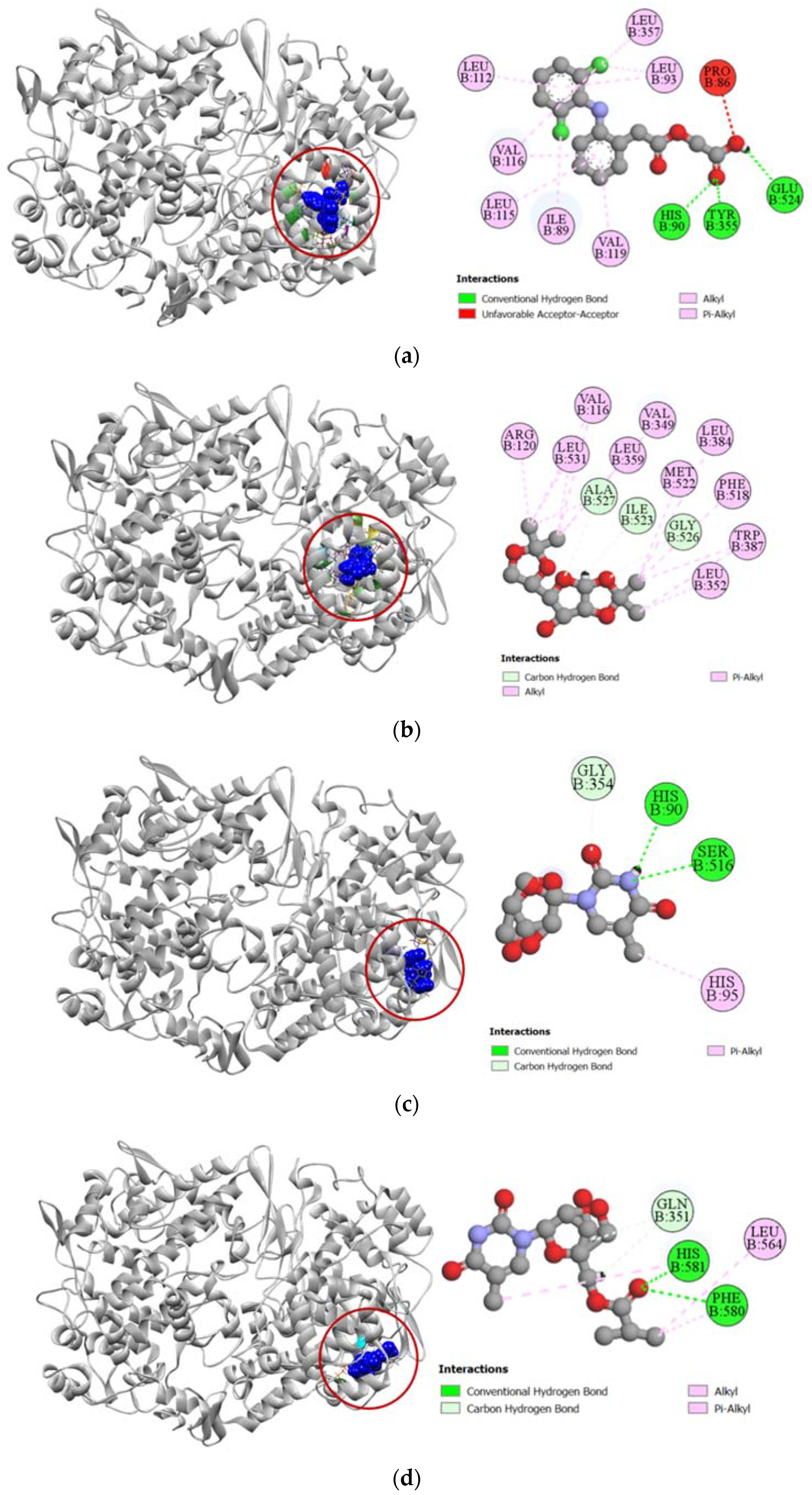 Molecules 27 03499 g003