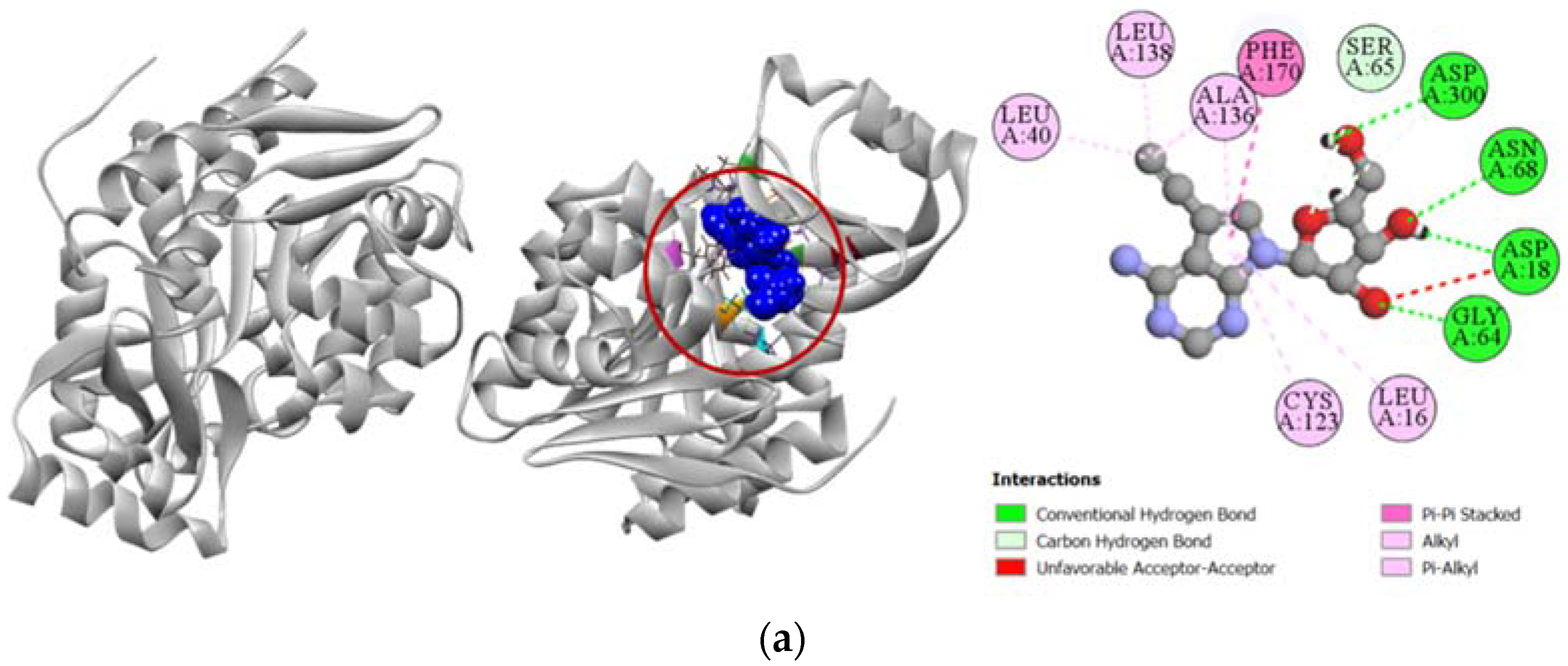 Molecules 27 03499 g005a