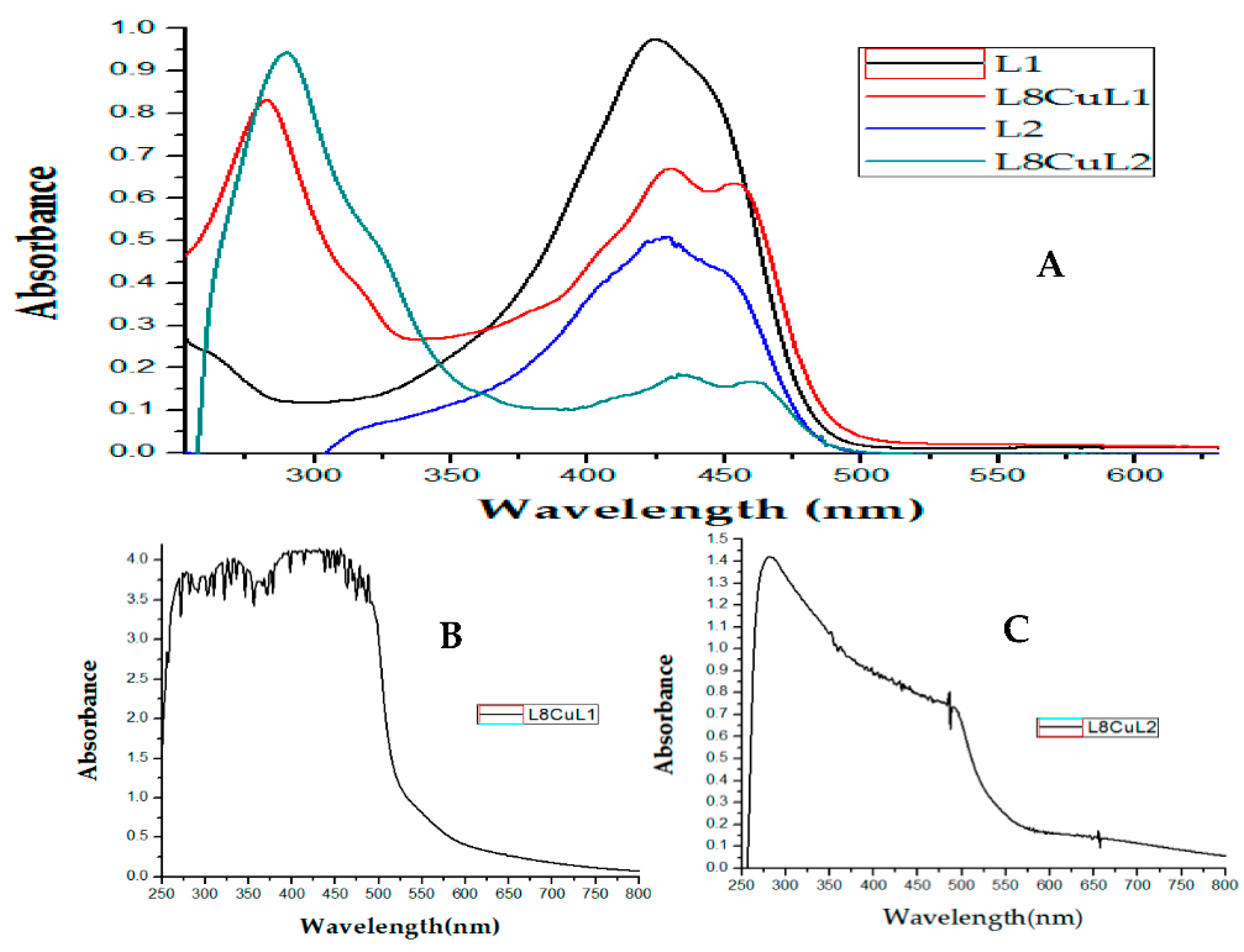 Molecules 27 03504 g004