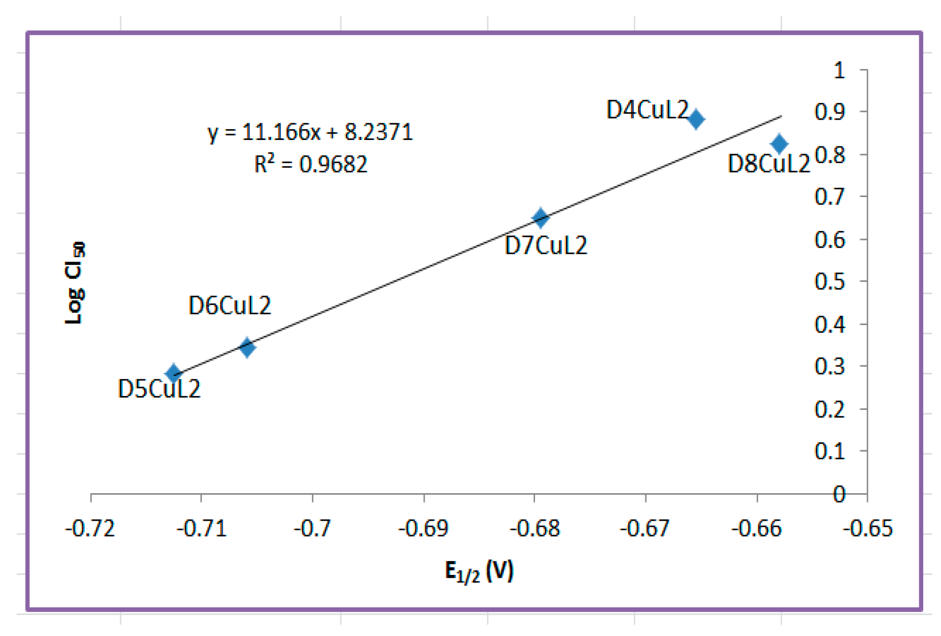 Molecules 27 03504 g013