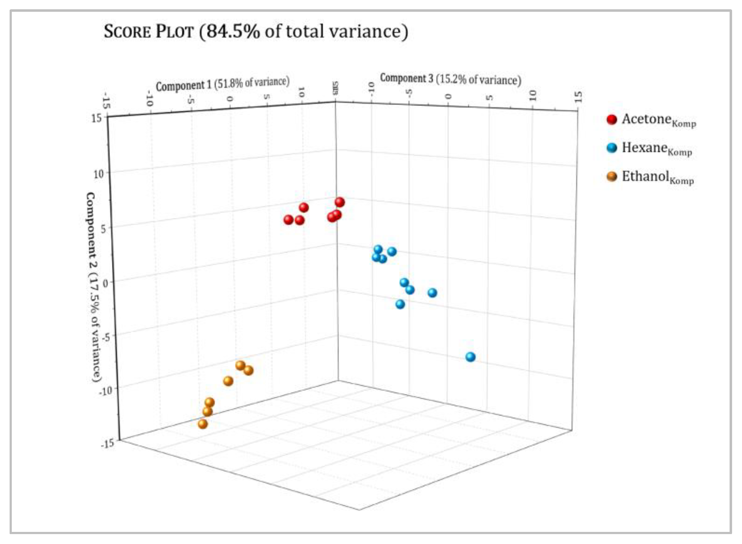 Molecules 27 03509 g010