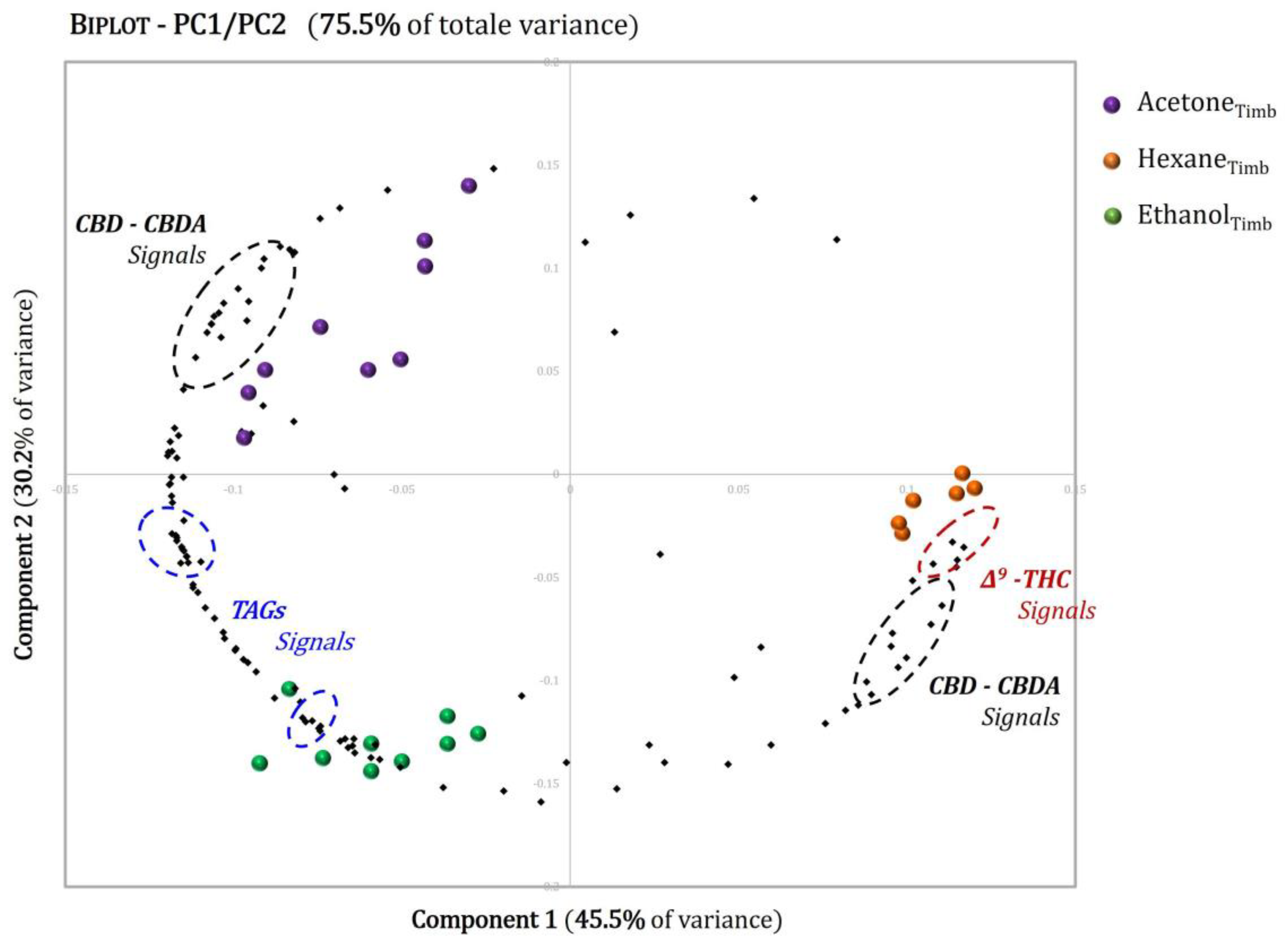 Molecules 27 03509 g011