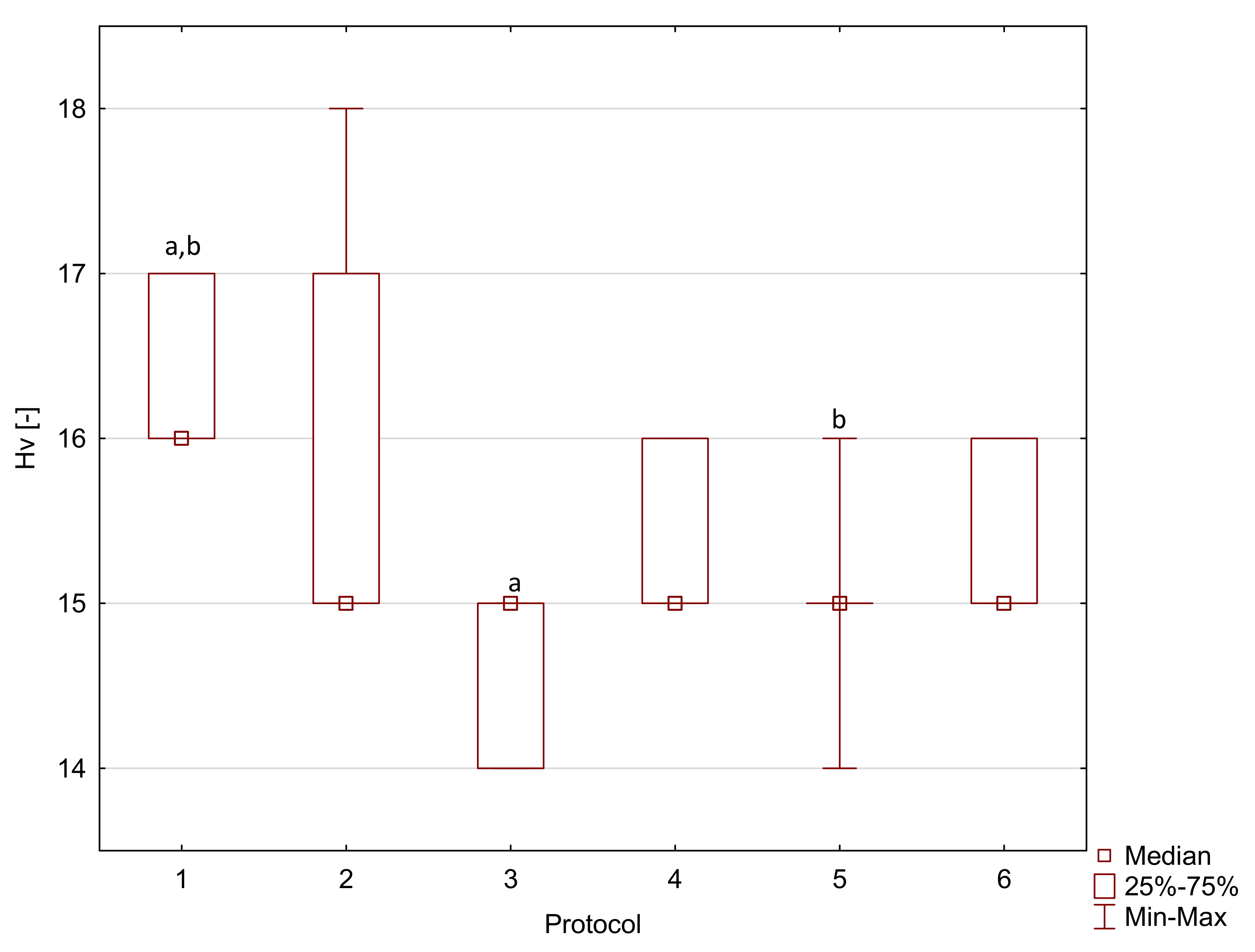Molecules 27 03511 g0a3