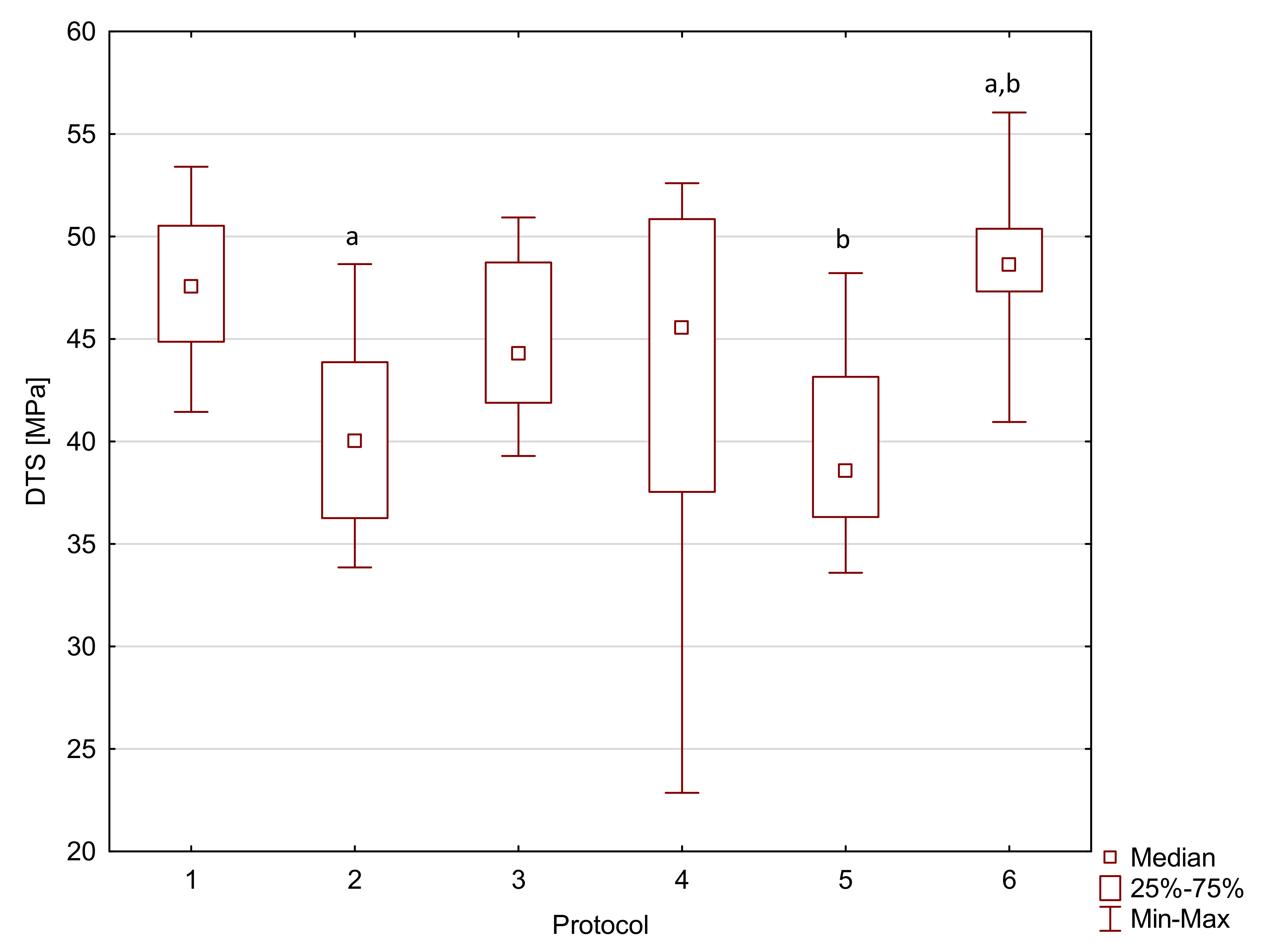 Molecules 27 03511 g0a5