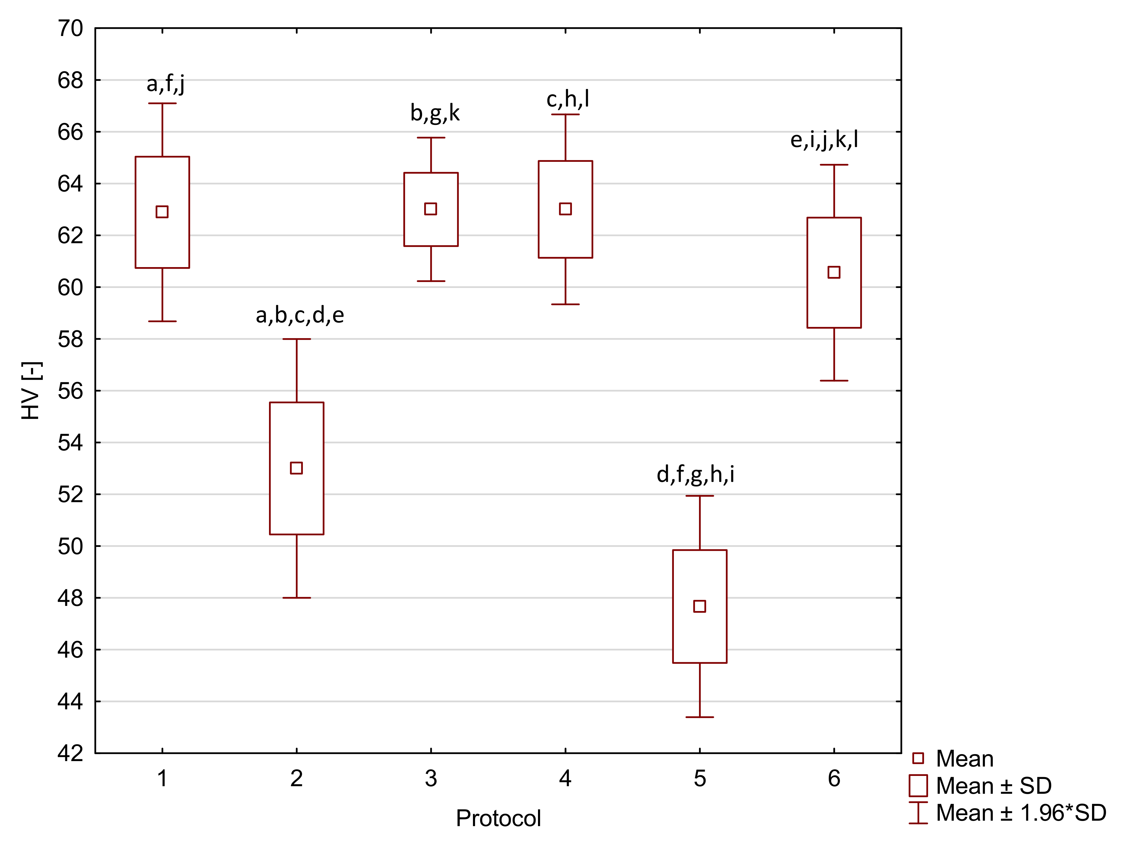 Molecules 27 03511 g0a9