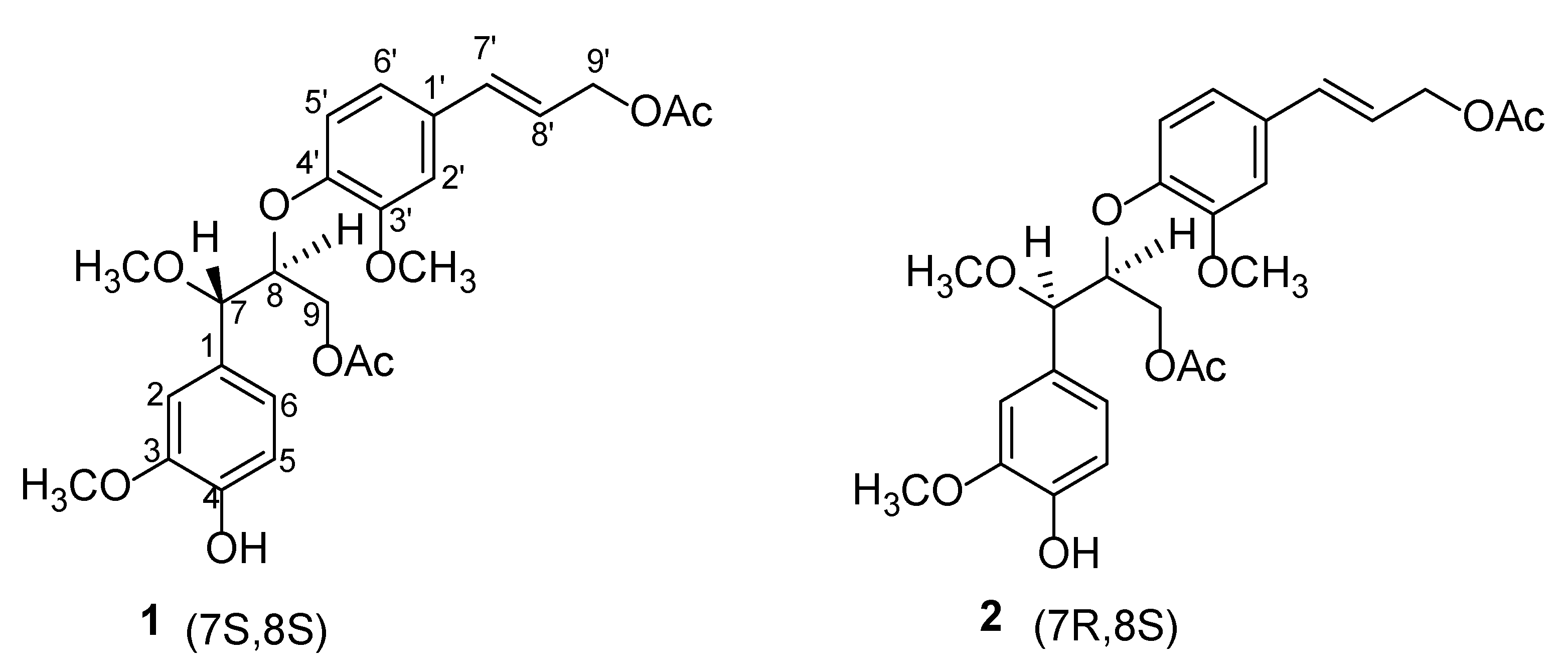 Molecules 27 03540 g001