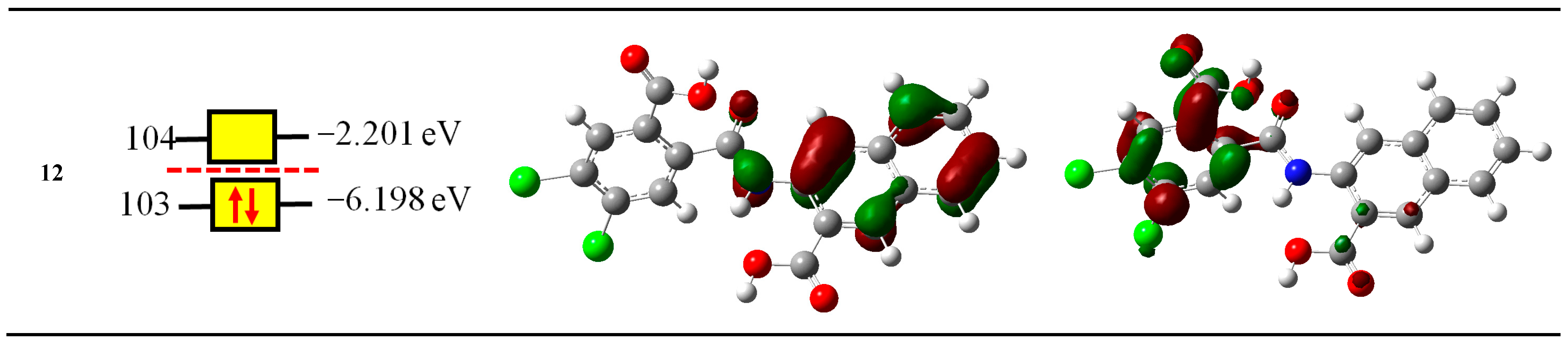 Molecules 27 03550 g004d