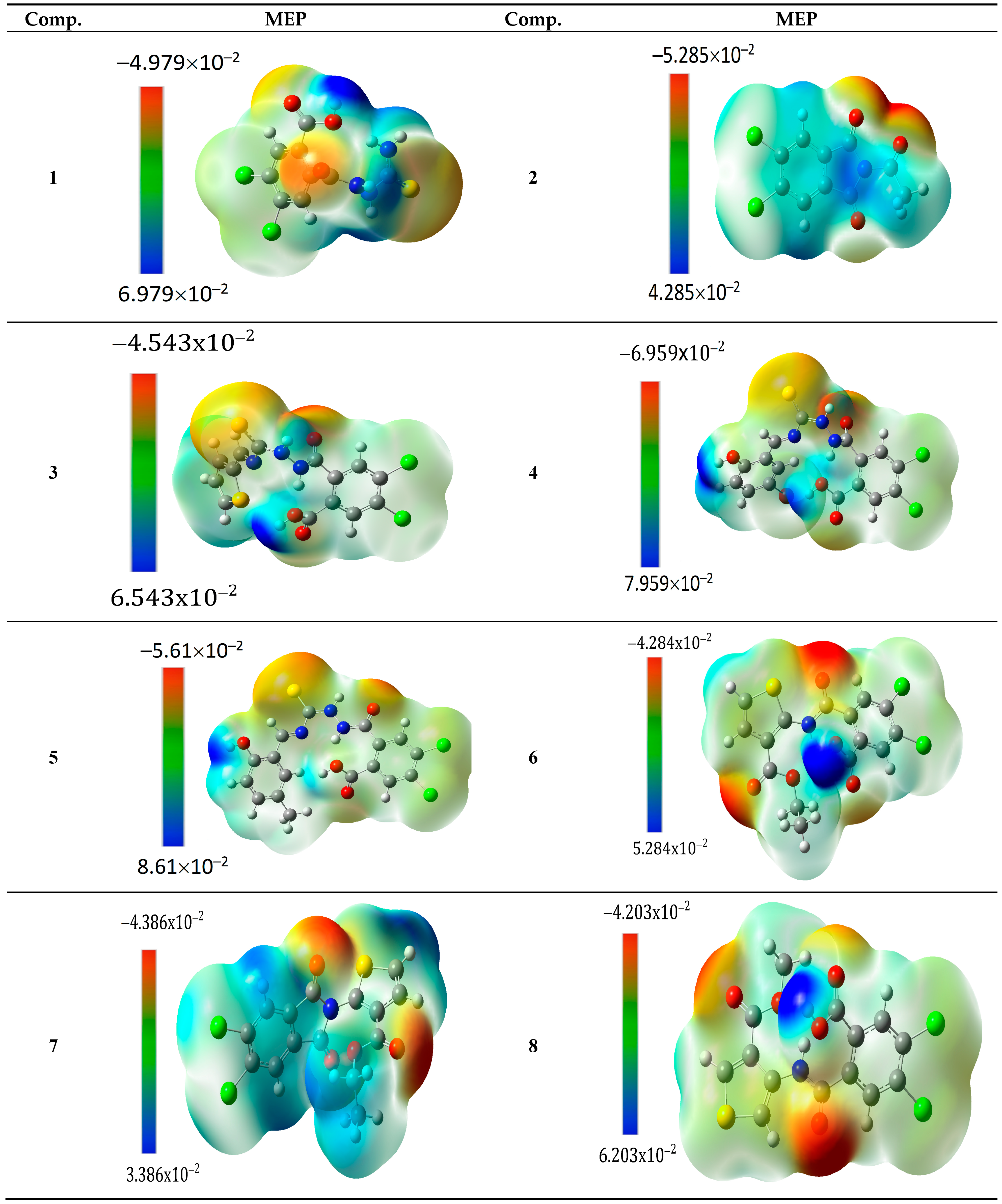 Molecules 27 03550 g007a