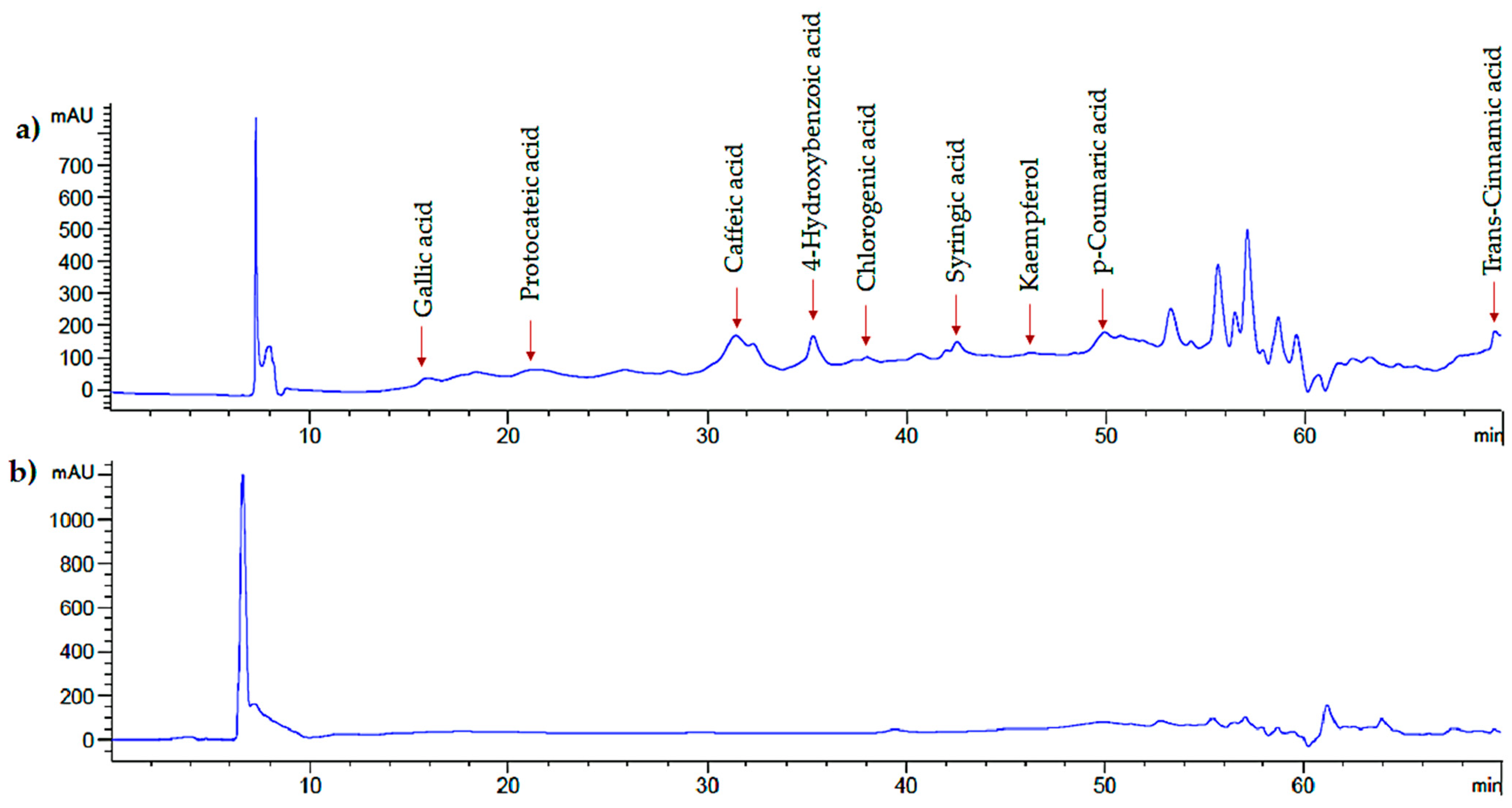 Molecules 27 03557 g003 Molecules 27 03557 g003