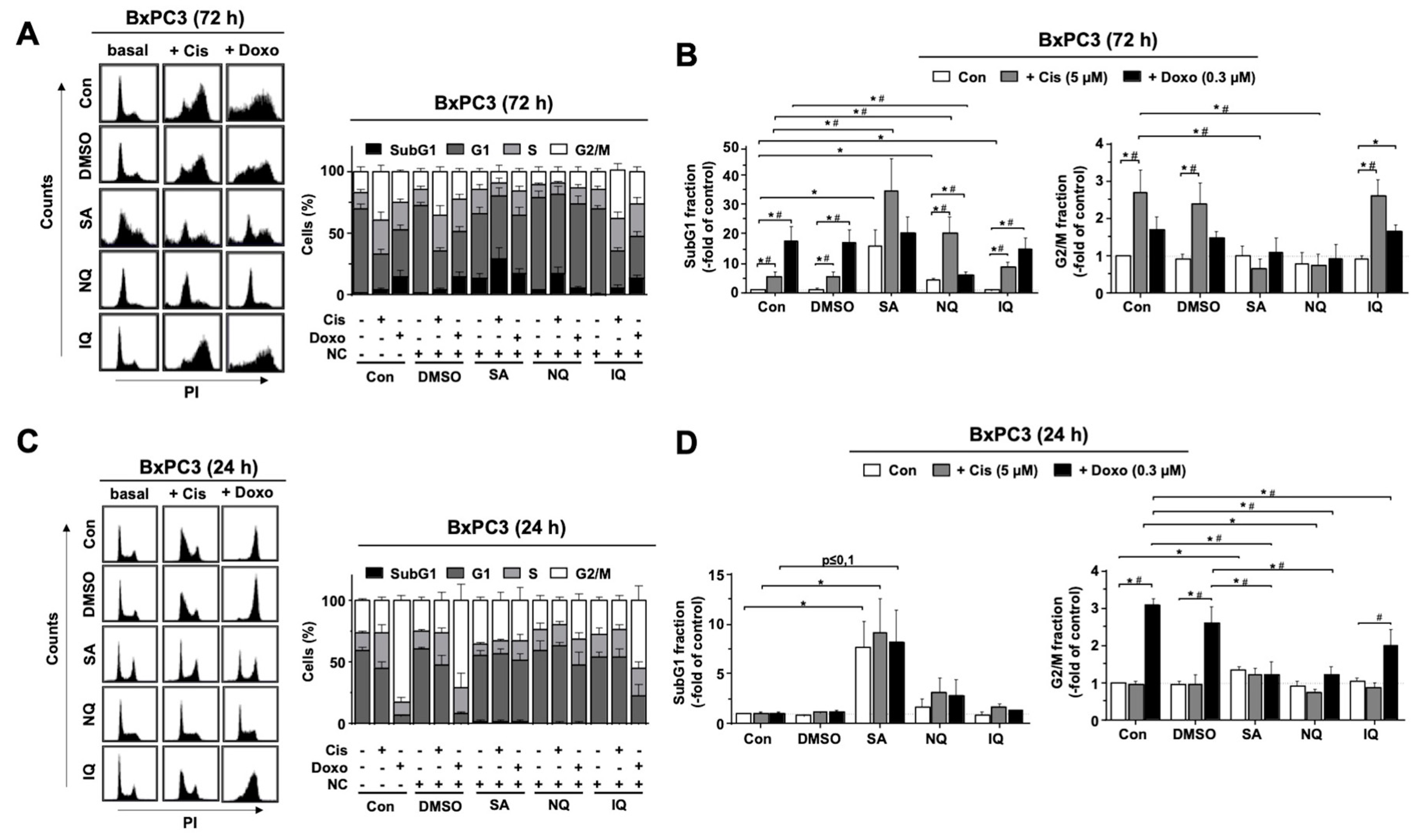 Molecules 27 03567 g002 Molecules 27 03567 g002