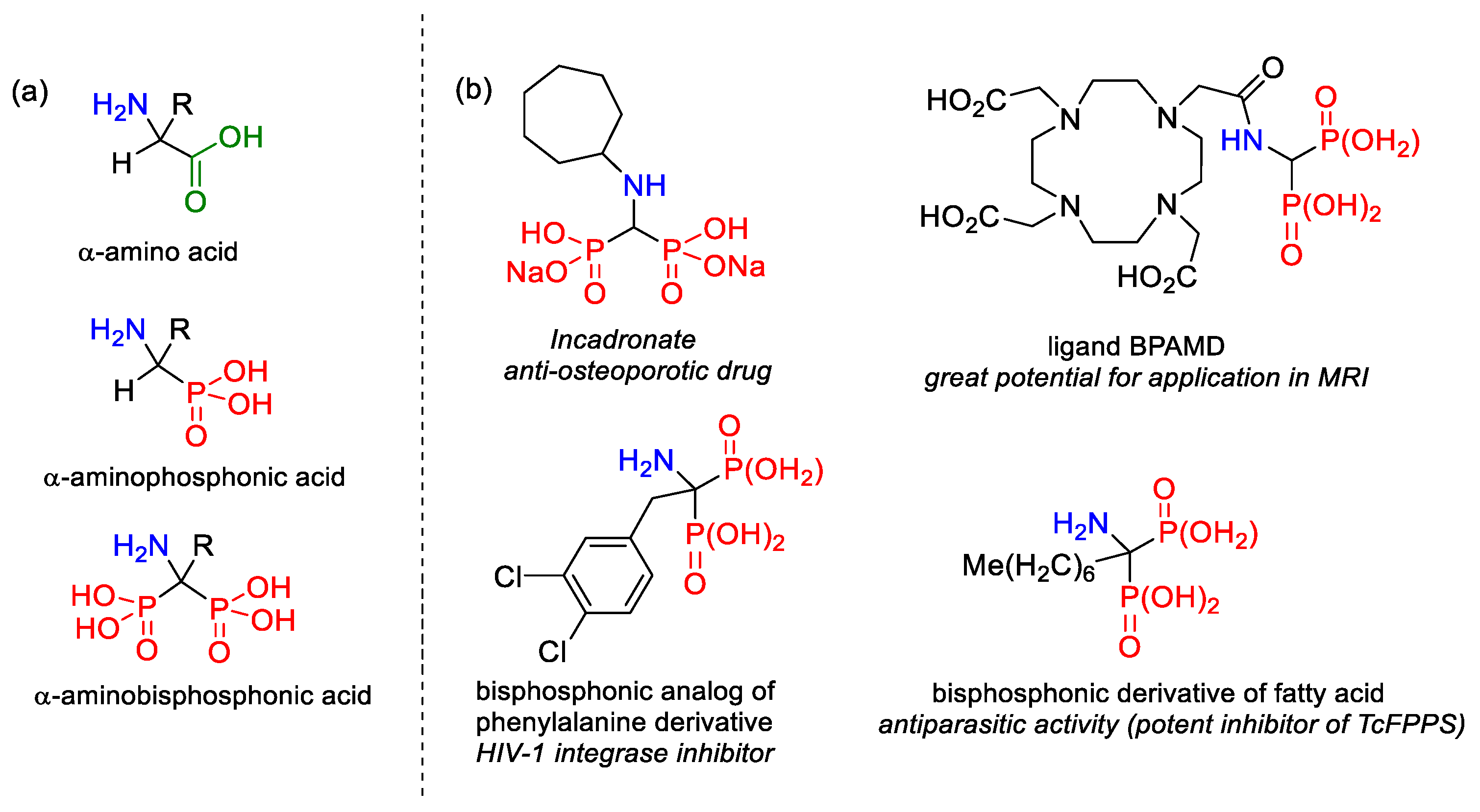 Molecules 27 03571 g001