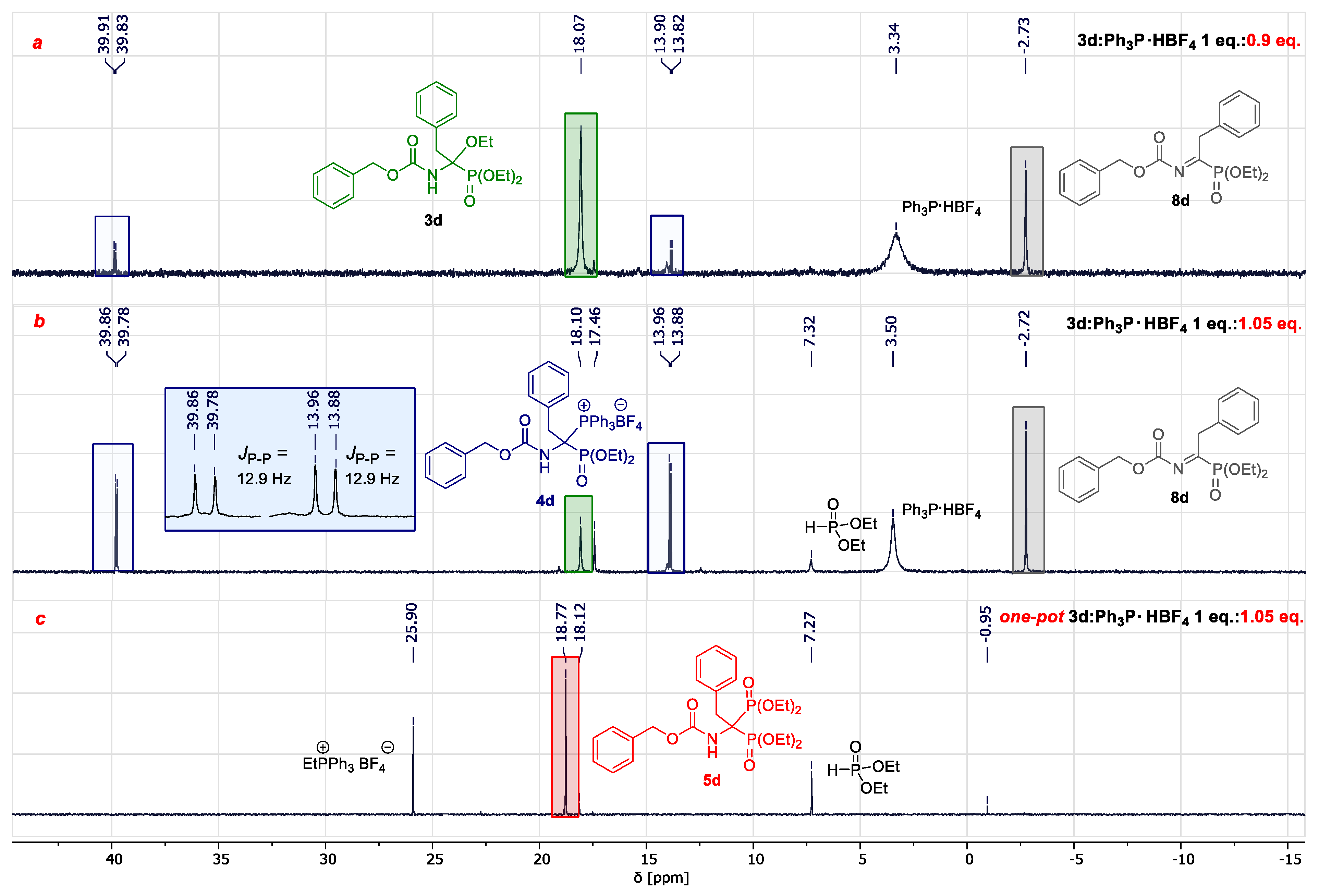 Molecules 27 03571 g002