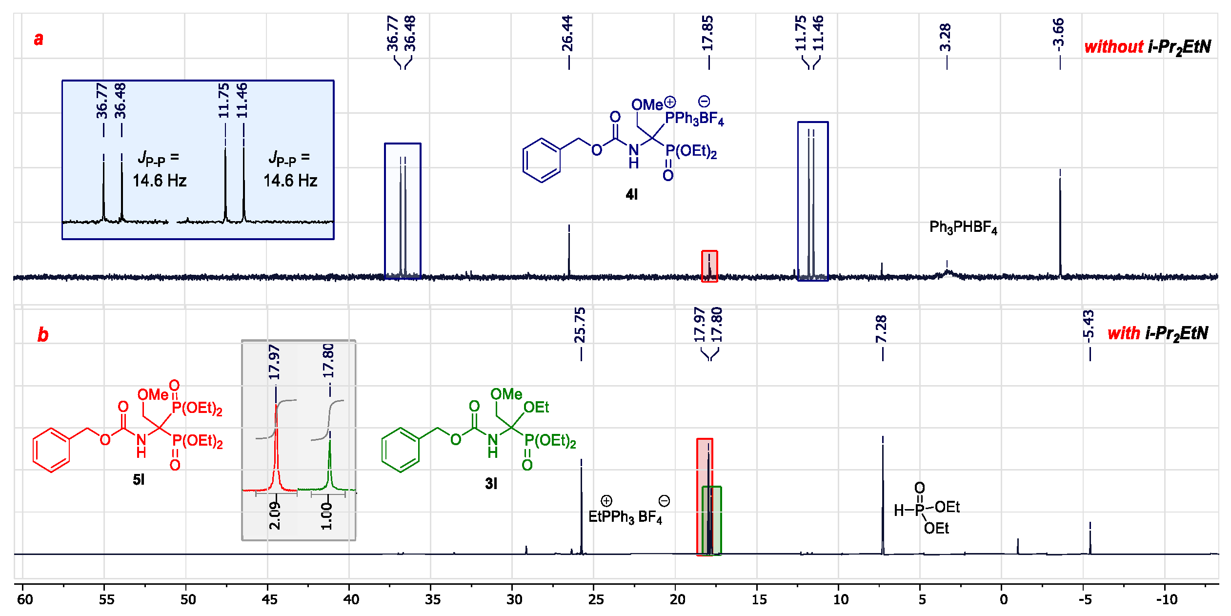 Molecules 27 03571 g003