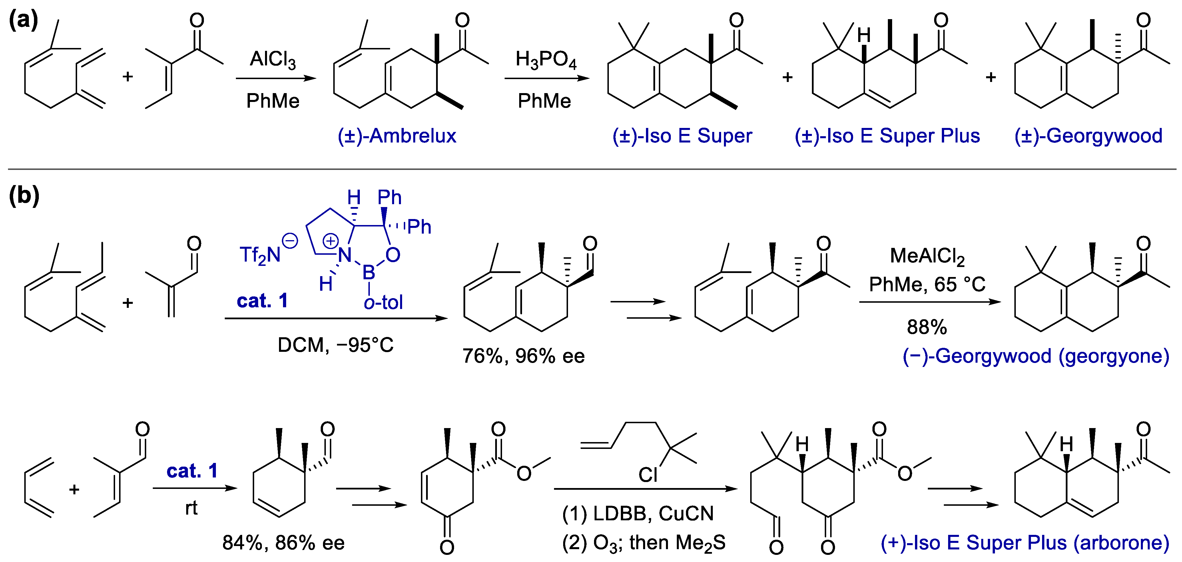 Molecules 27 03576 sch001