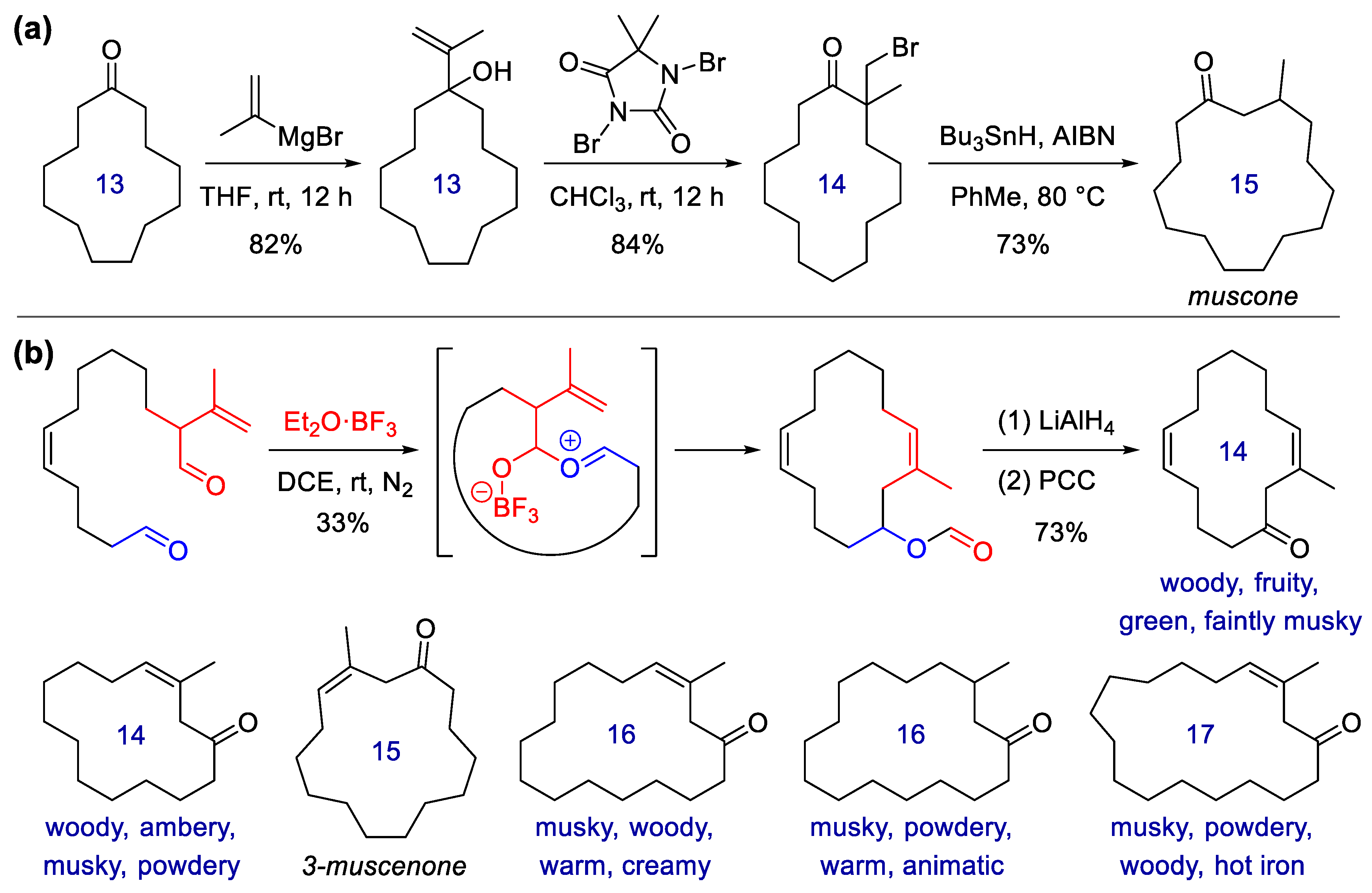 Molecules 27 03576 sch008