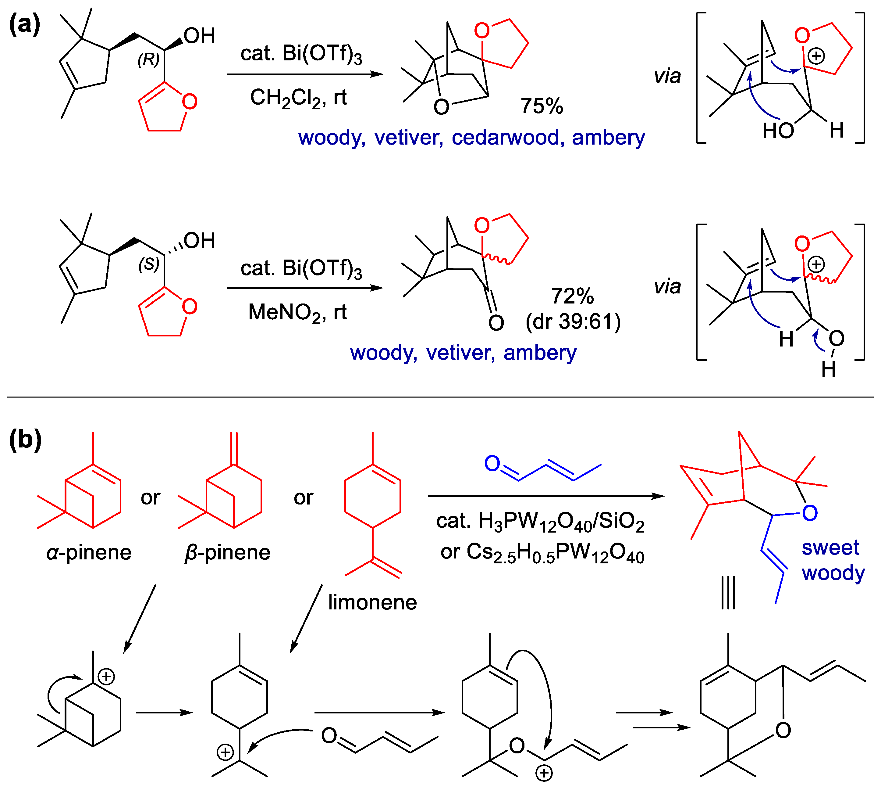 Molecules 27 03576 sch012