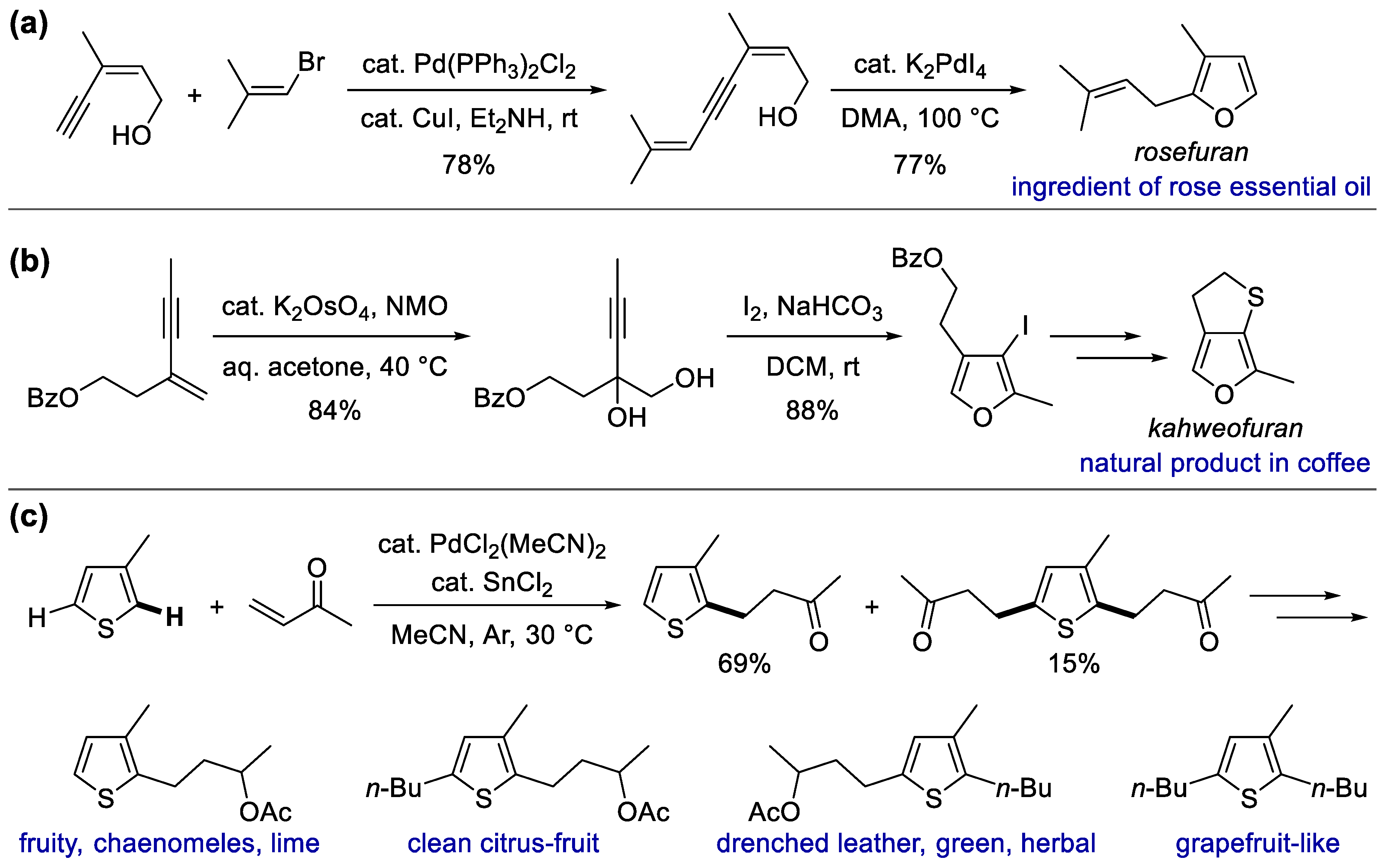 Molecules 27 03576 sch014