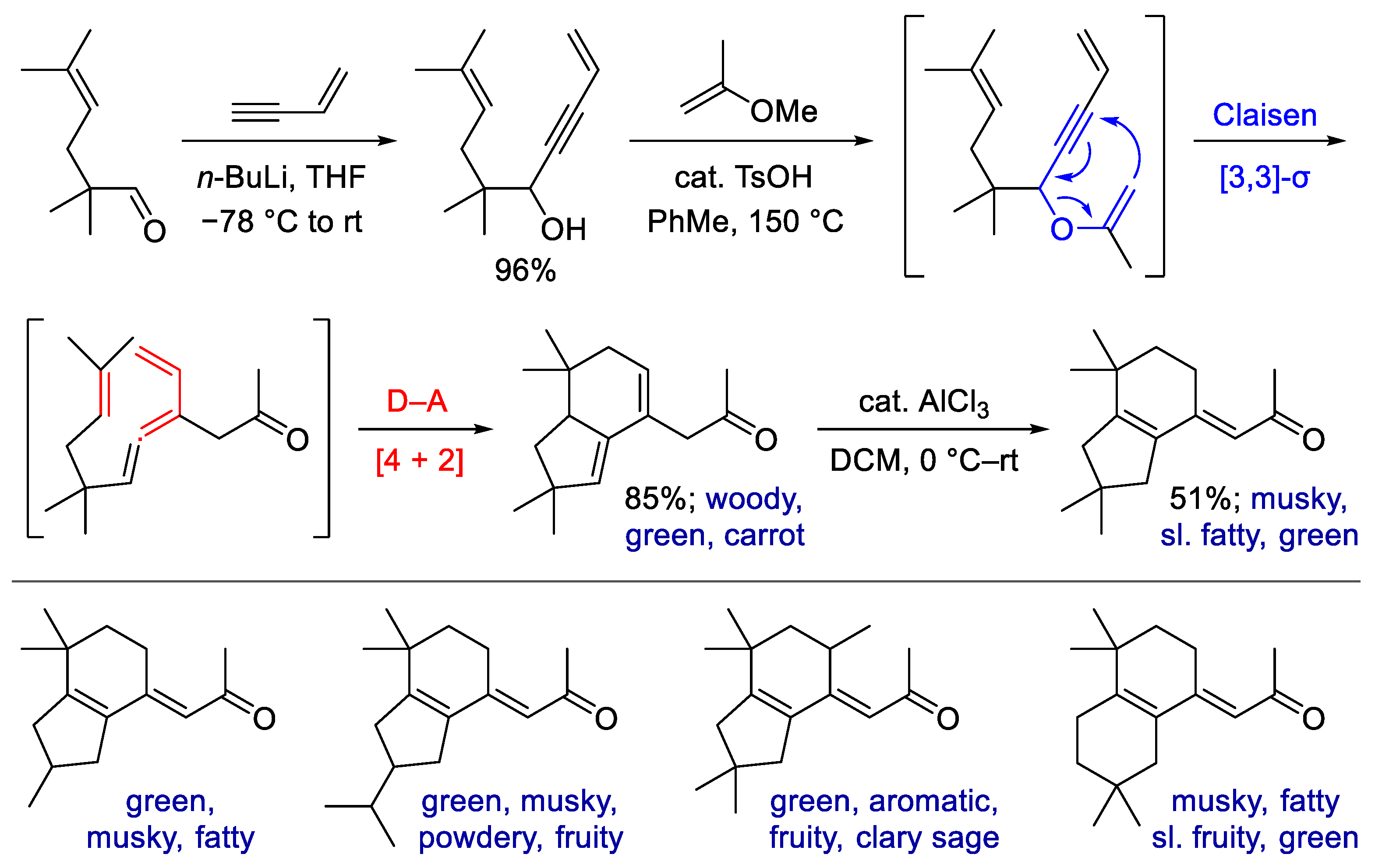 Molecules 27 03576 sch016