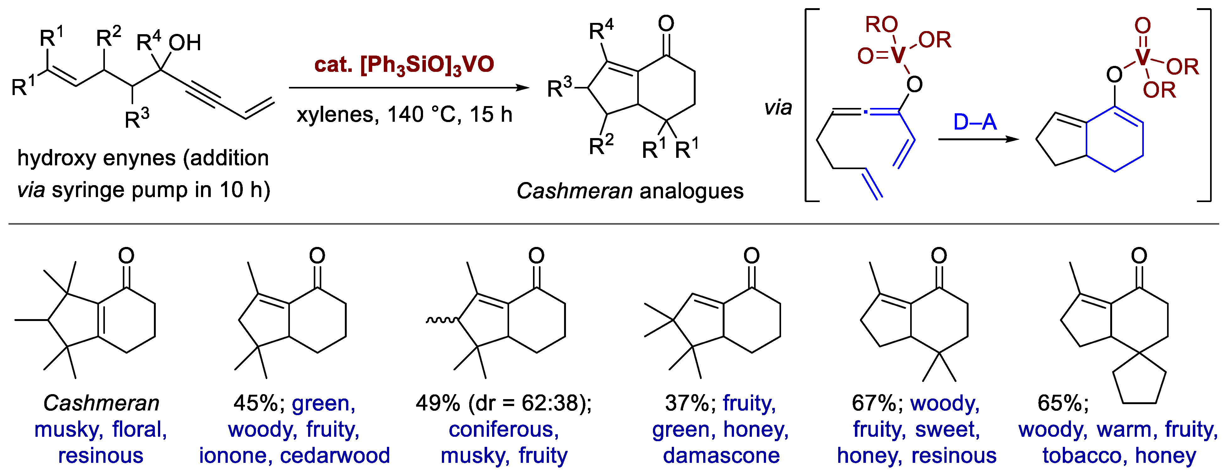 Molecules 27 03576 sch017