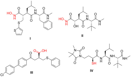 Molecules | Free Full-Text | Screening a Panel of Topical