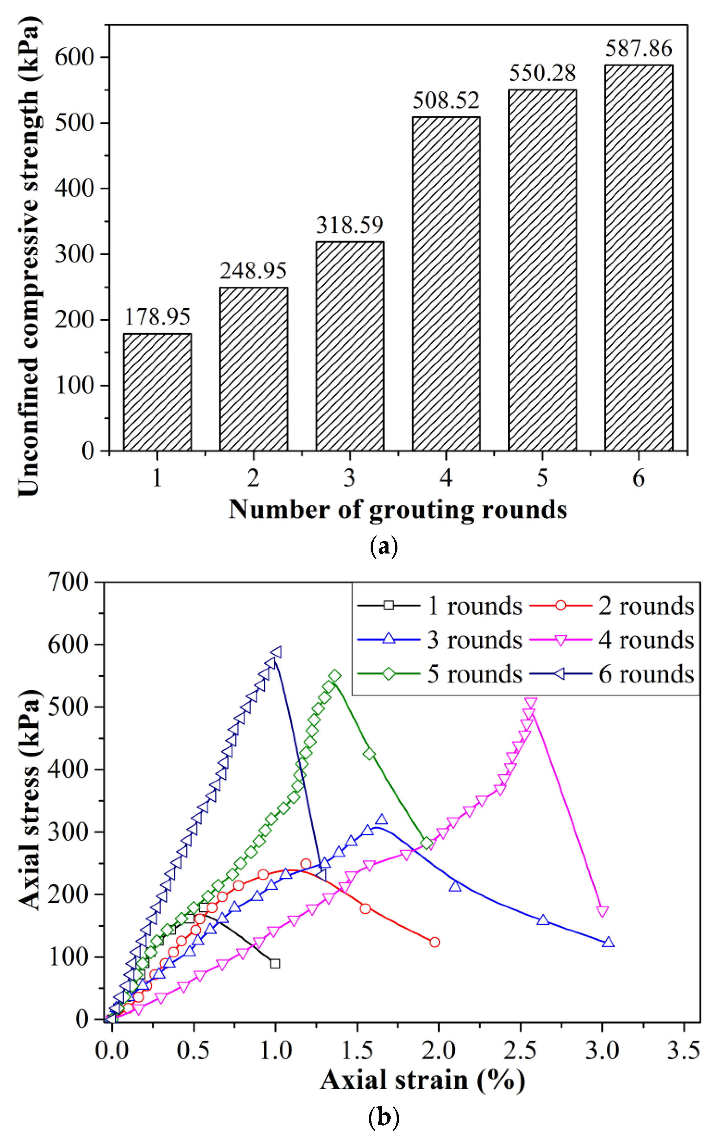 Molecules 27 03608 g002