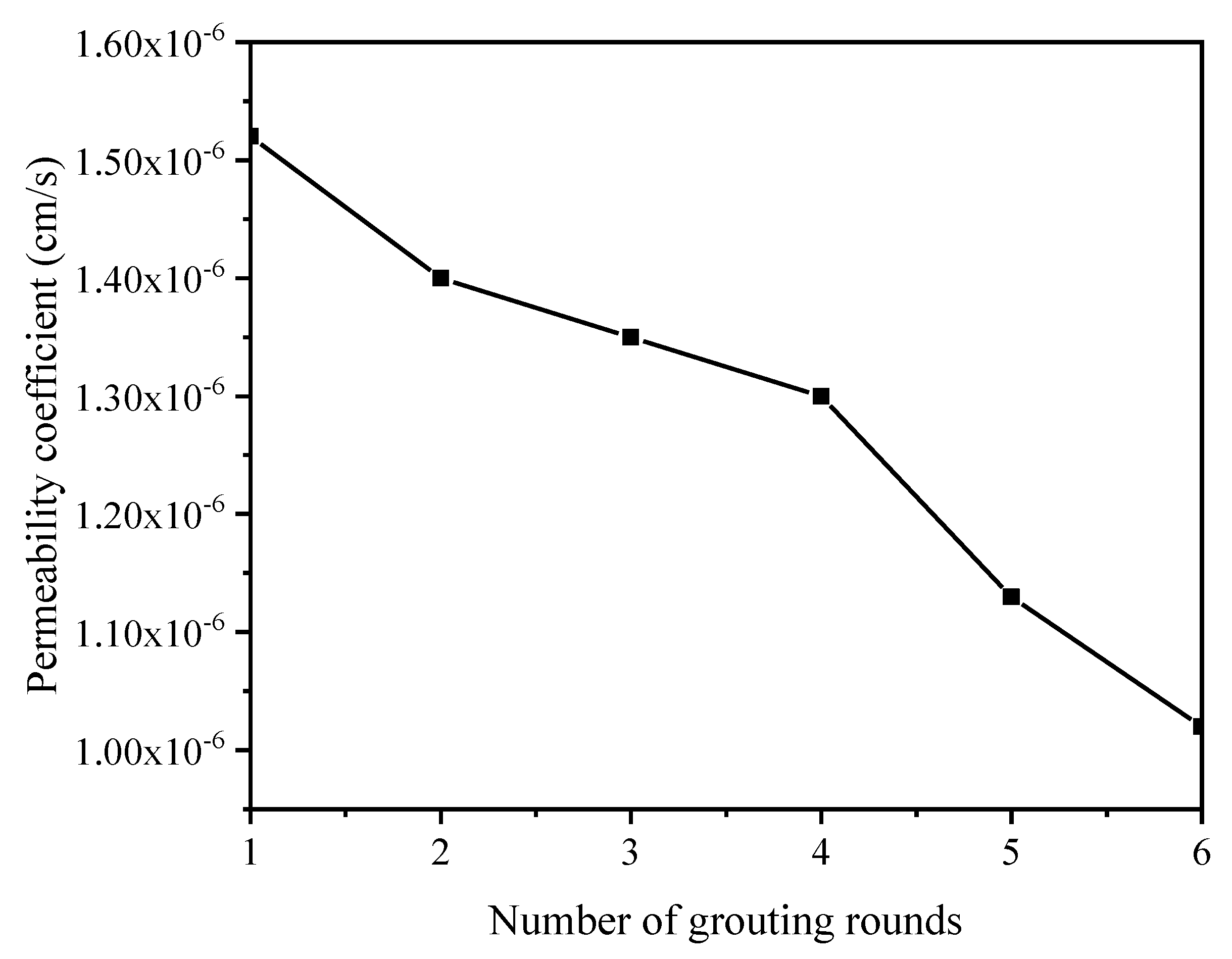 Molecules 27 03608 g004