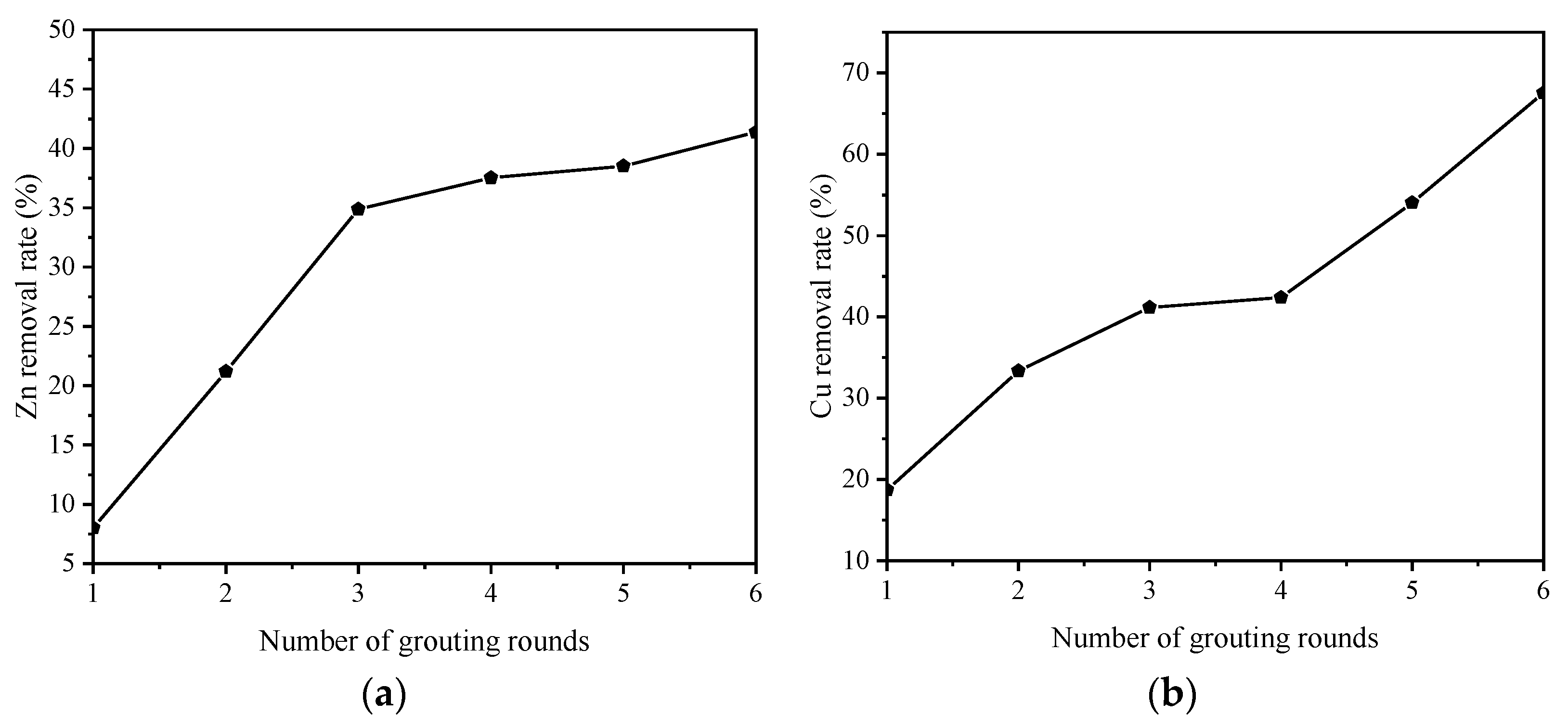 Molecules 27 03608 g006a